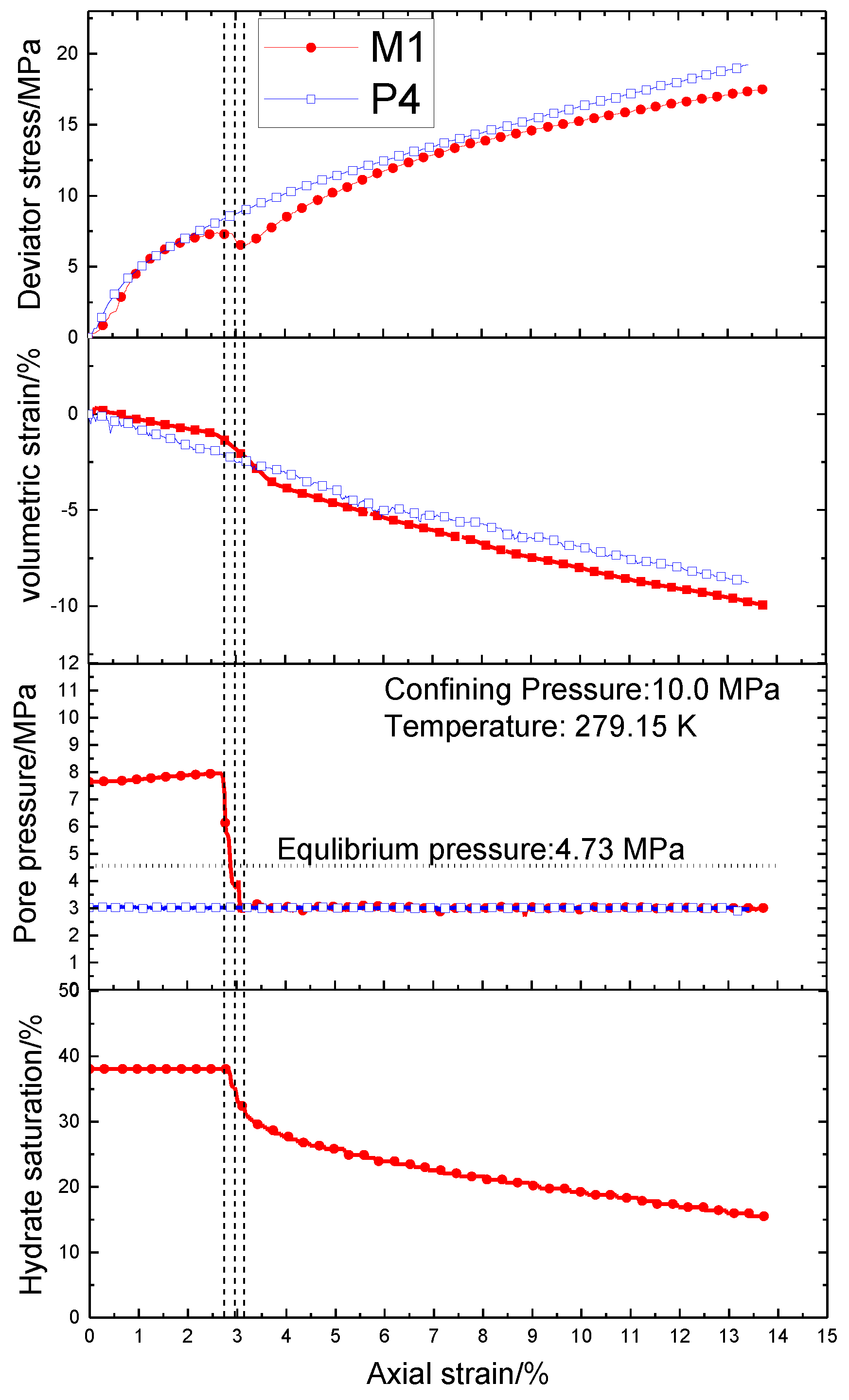 Energies 11 01819 g003 Energies 11 01819 g003