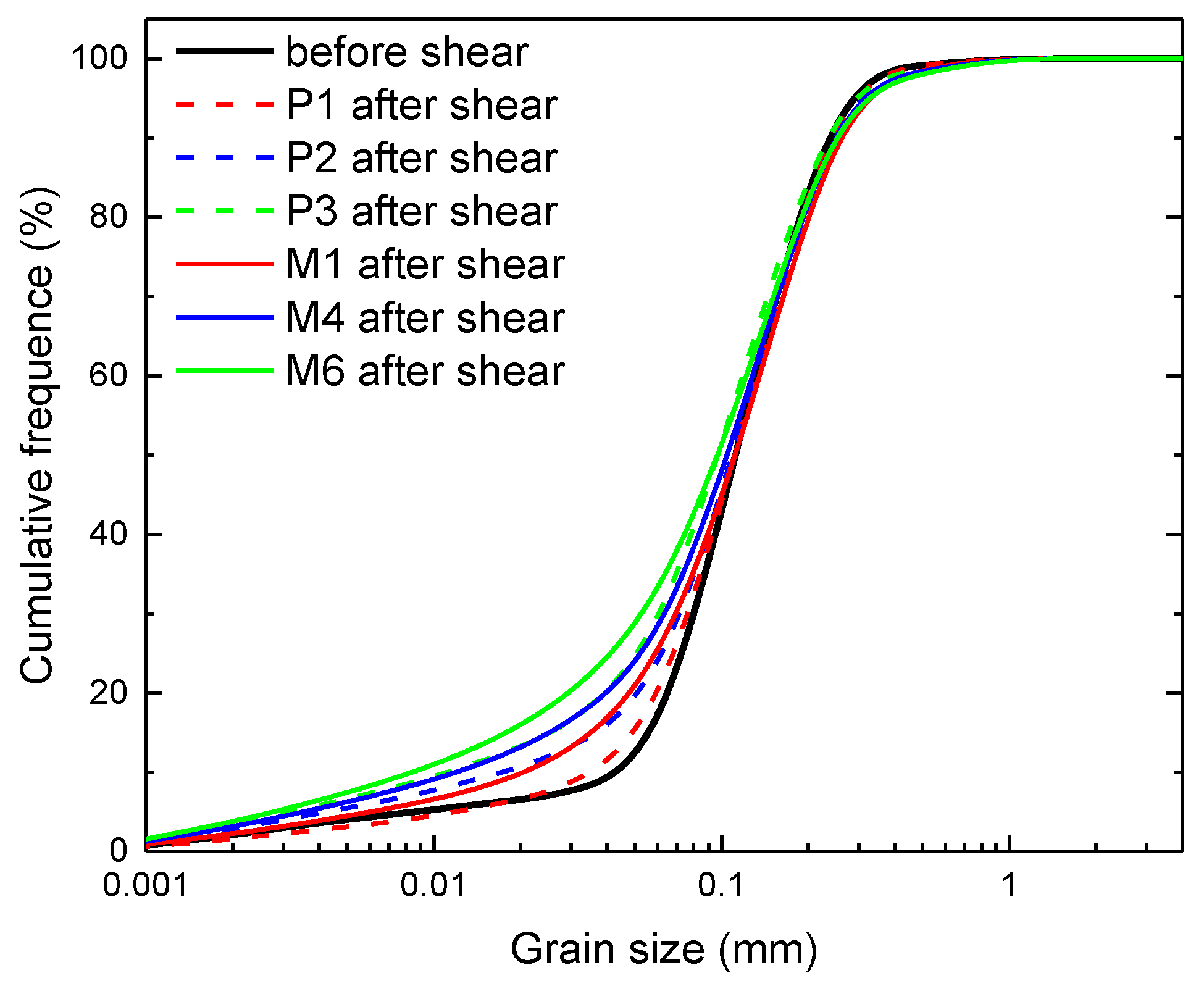 Energies 11 01819 g008 Energies 11 01819 g008