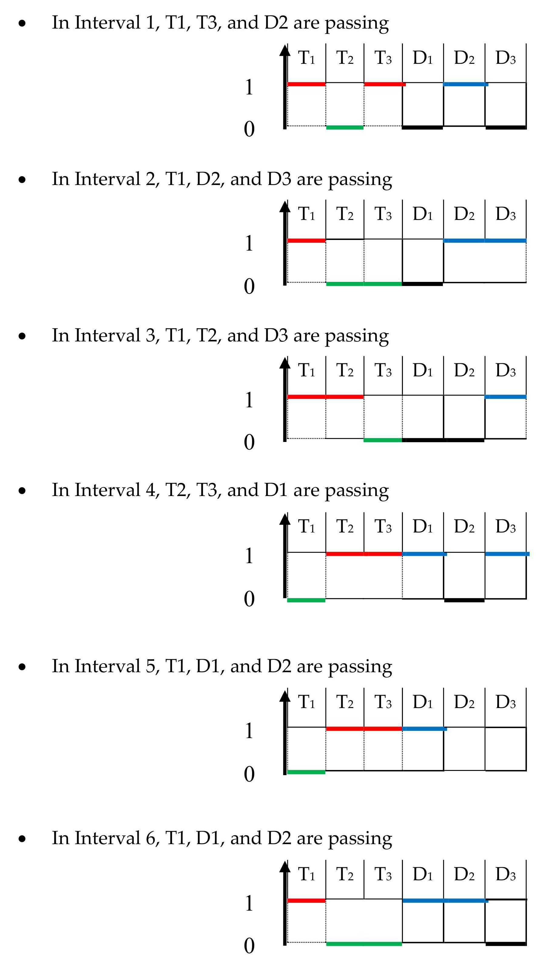 Energies 11 01821 g009