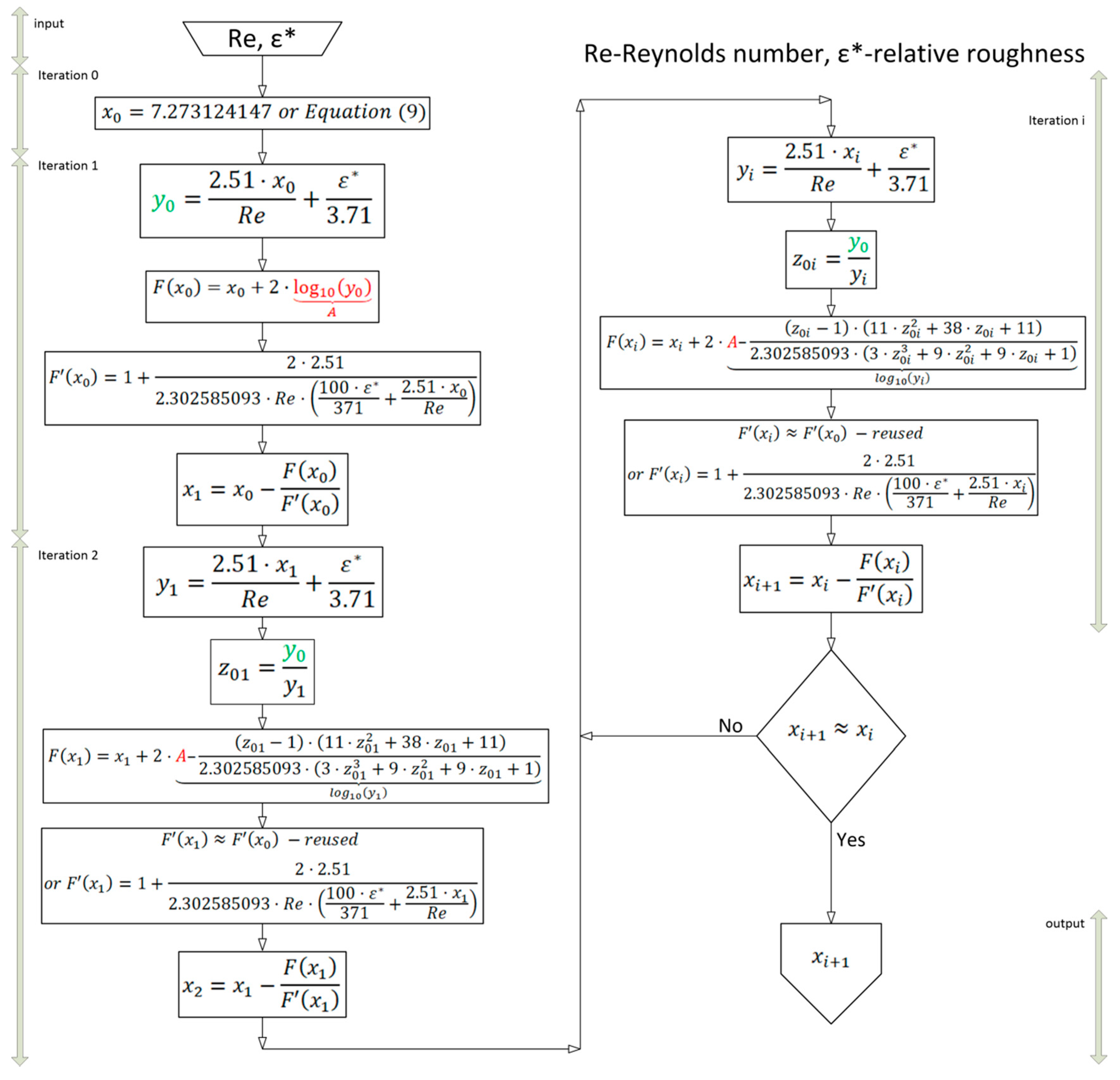 Energies 11 01825 g002 Energies 11 01825 g002