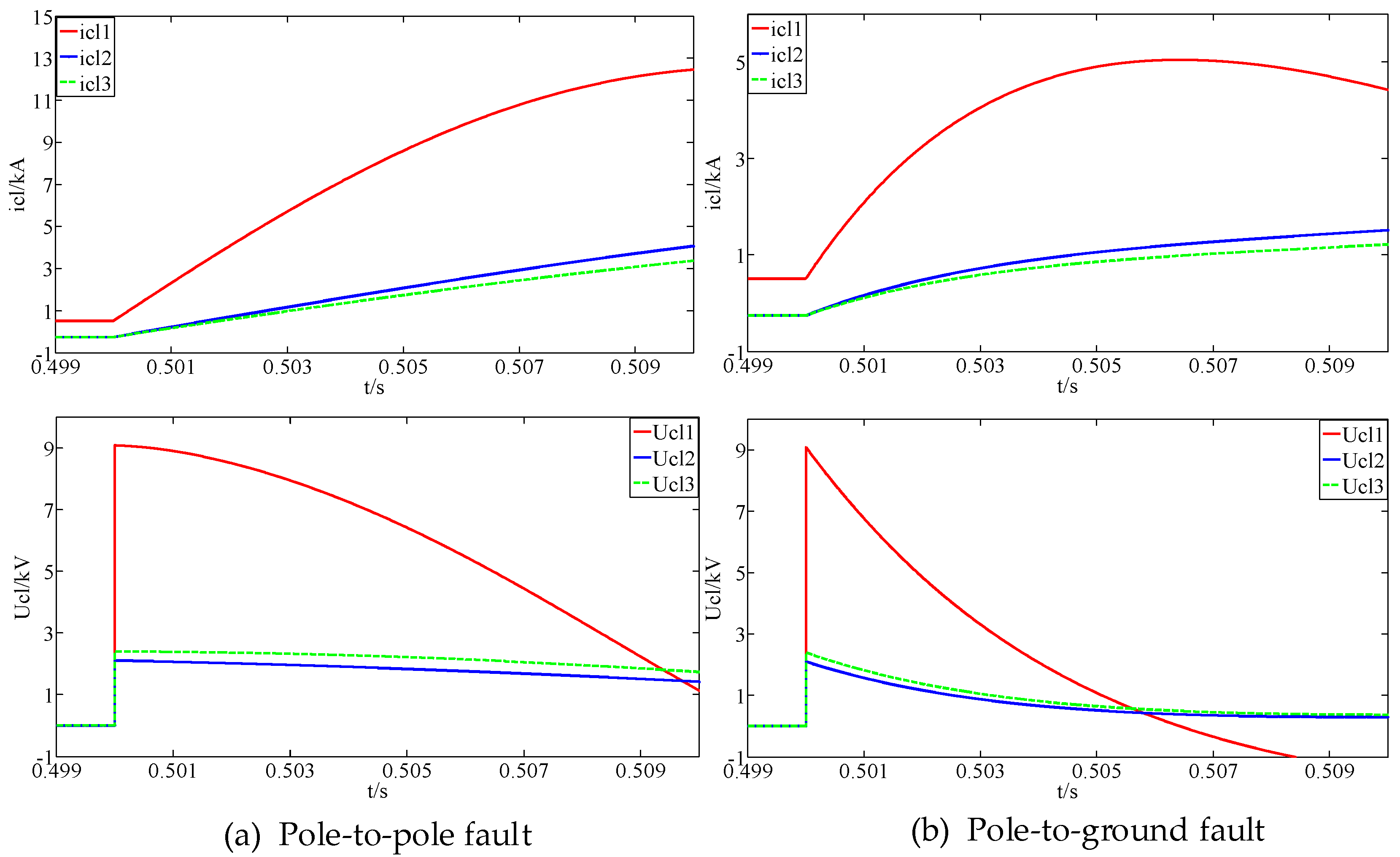 Energies 11 01828 g002