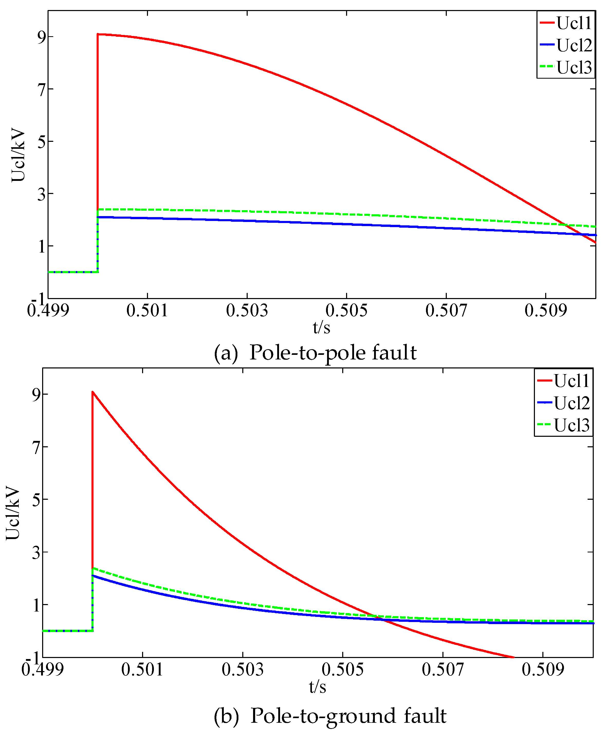 Energies 11 01828 g006