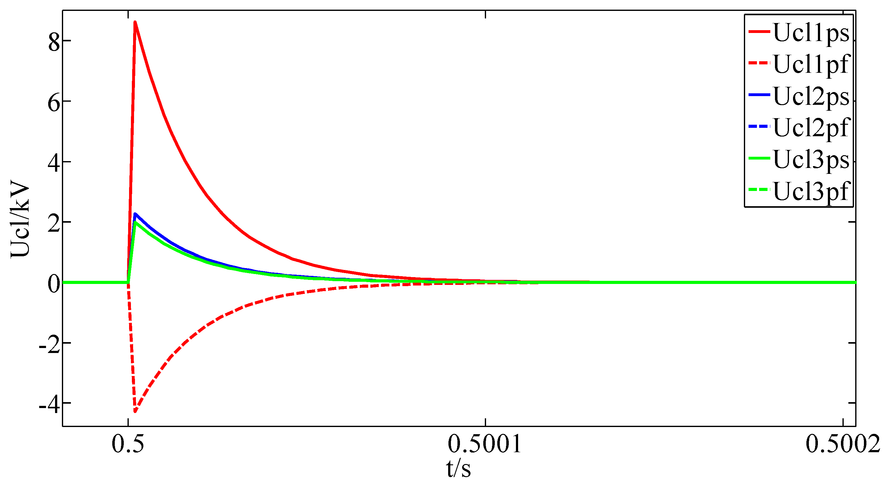 Energies 11 01828 g008
