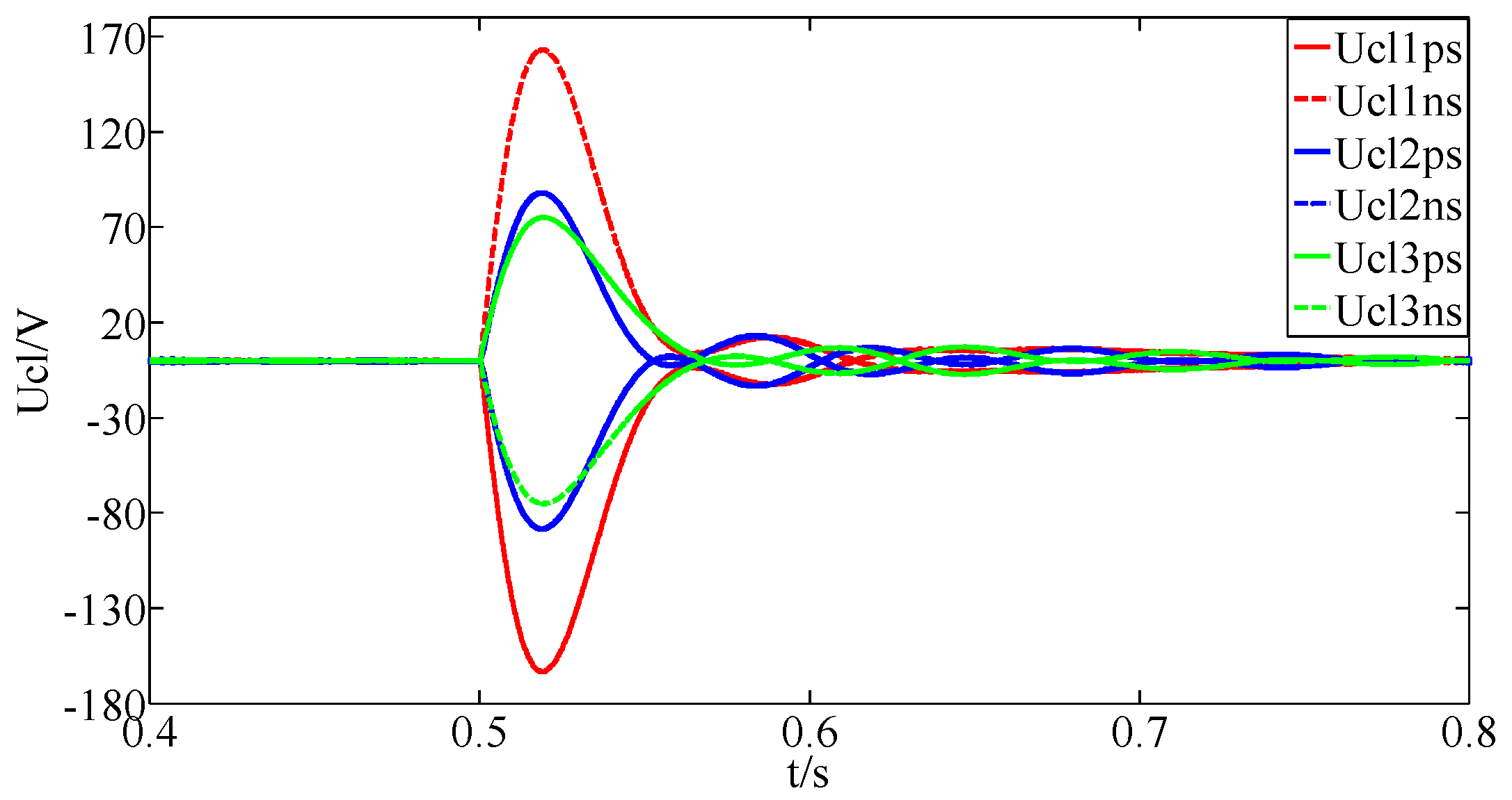 Energies 11 01828 g011