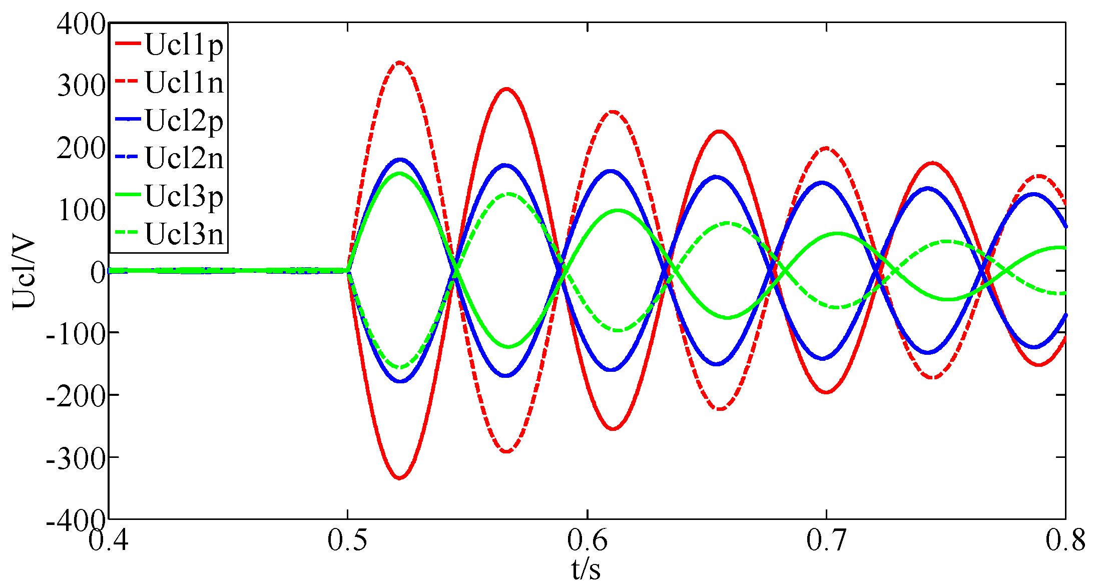 Energies 11 01828 g012