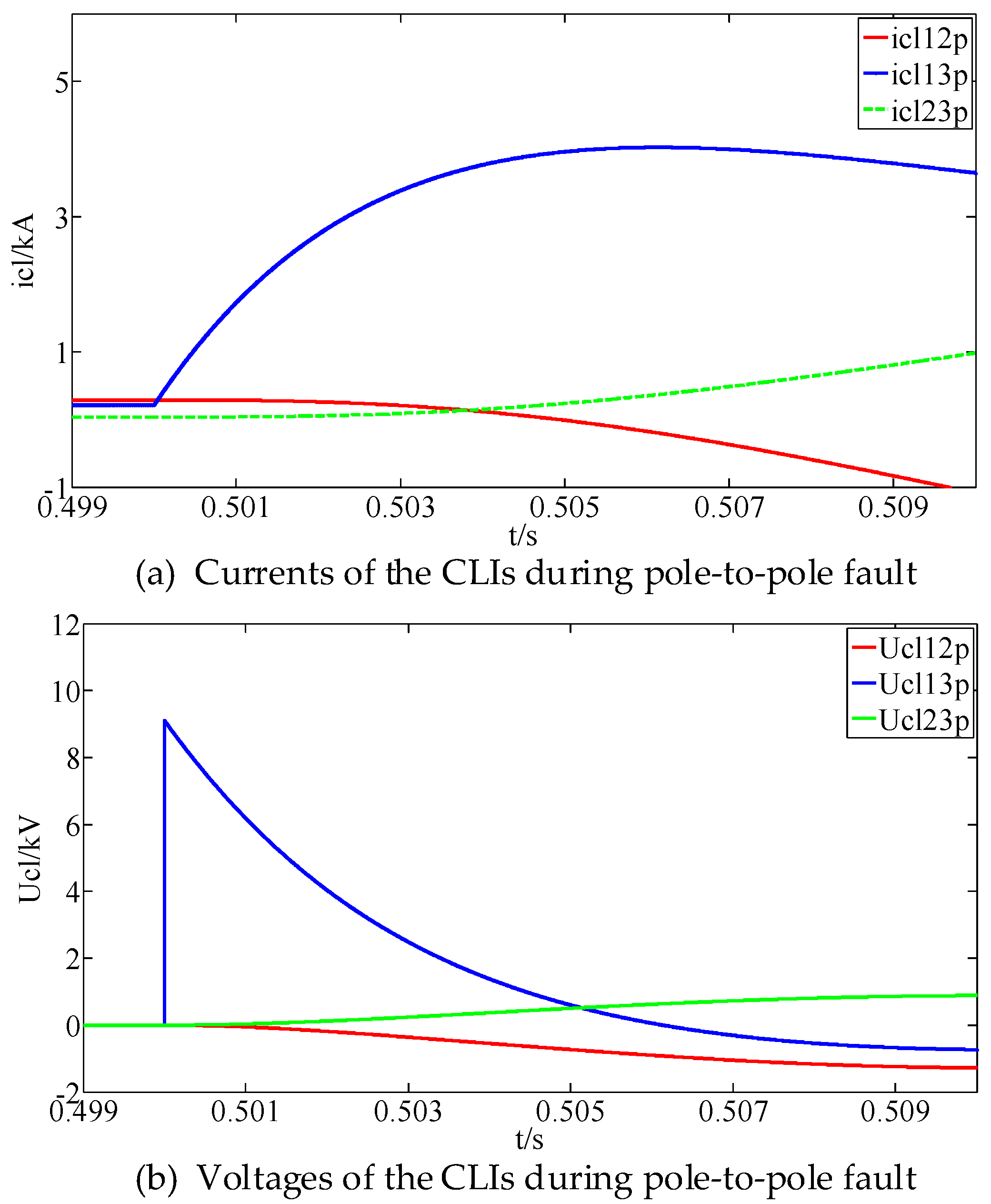 Energies 11 01828 g015