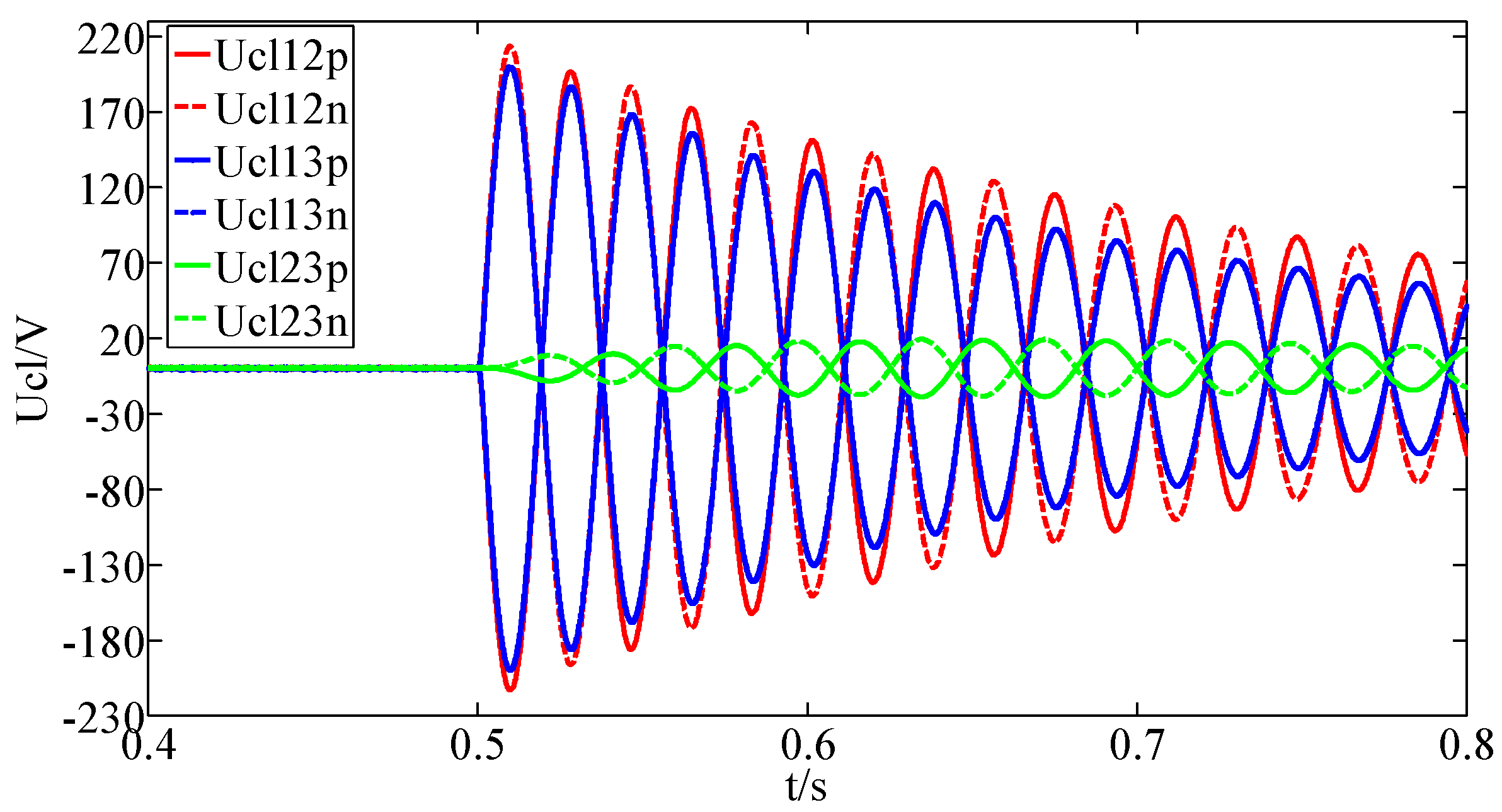 Energies 11 01828 g017