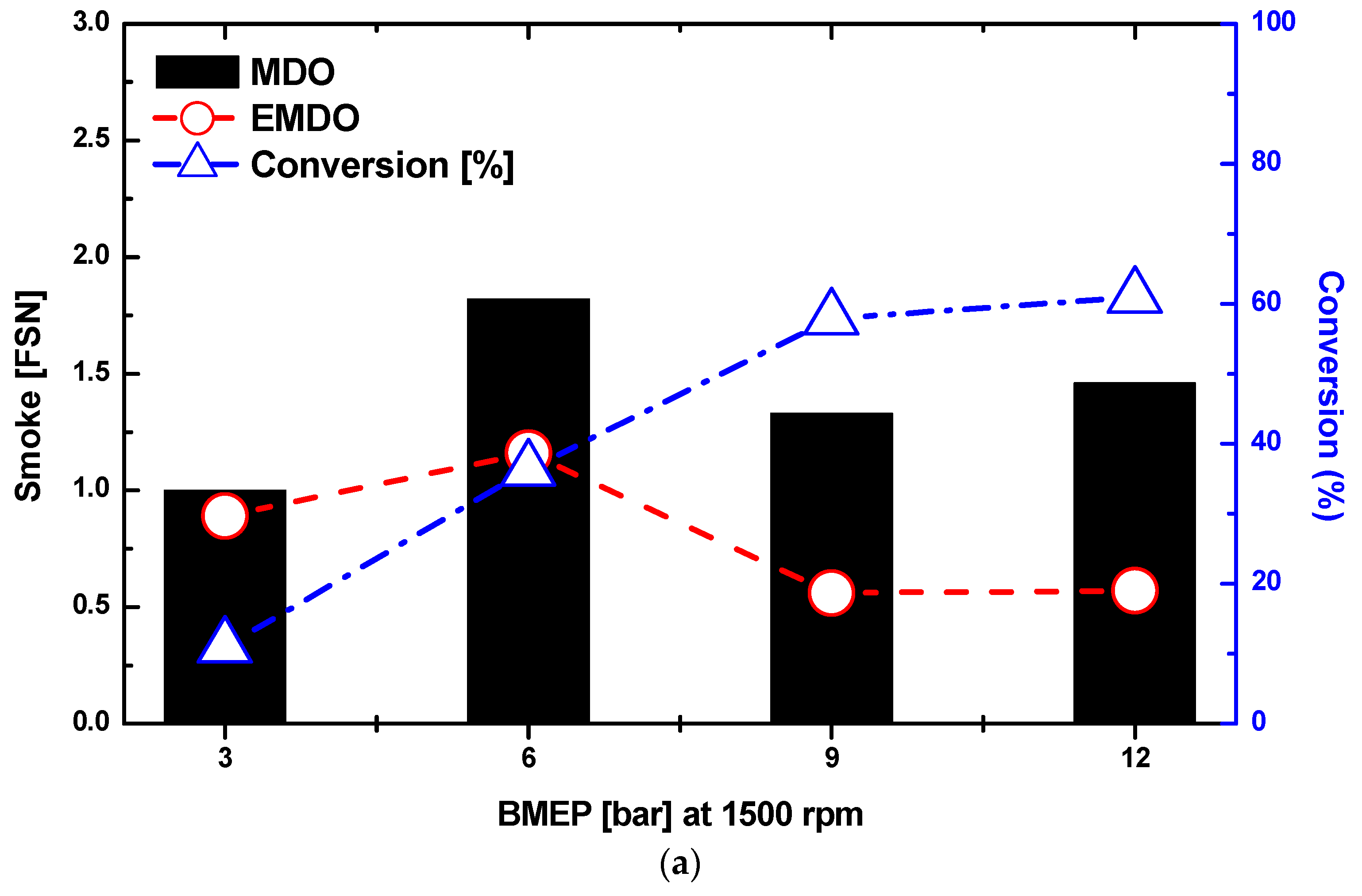 Energies 11 01830 g013a Energies 11 01830 g013a