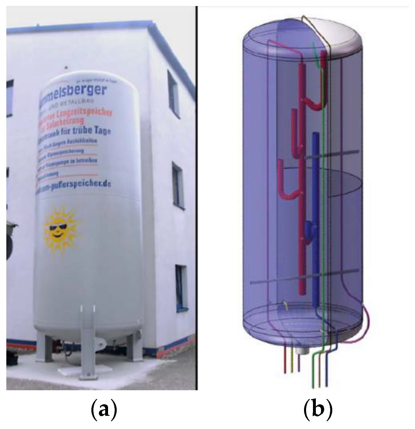 Energies 11 01832 g002 550