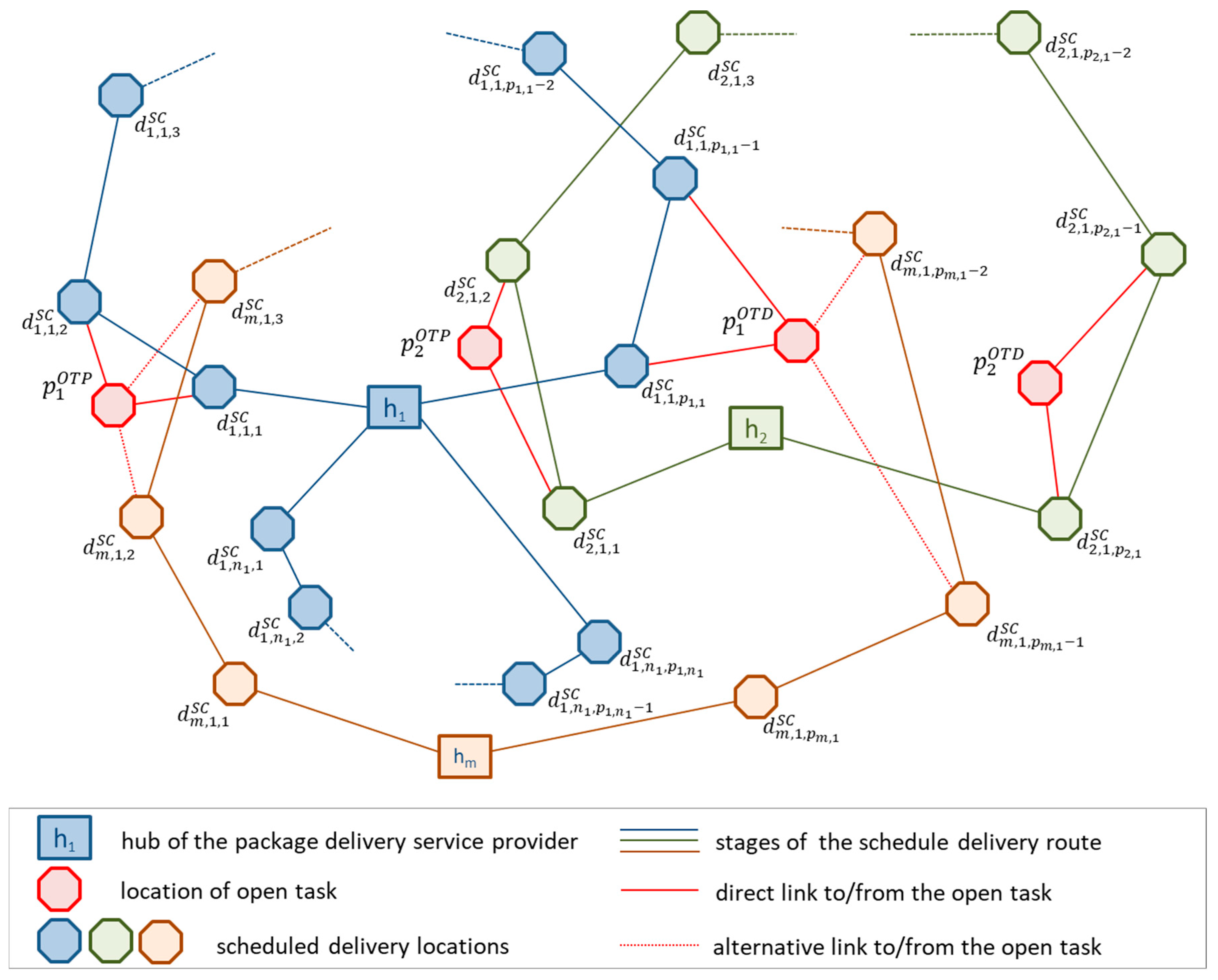Energies 11 01833 g006 Energies 11 01833 g006