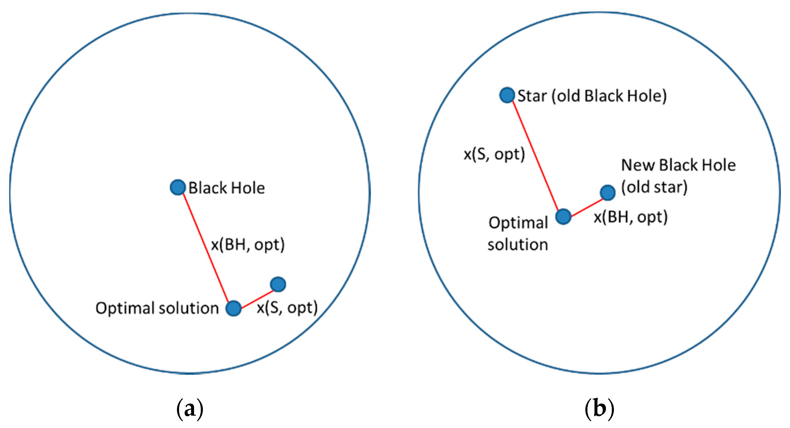 Energies 11 01833 g008 Energies 11 01833 g008