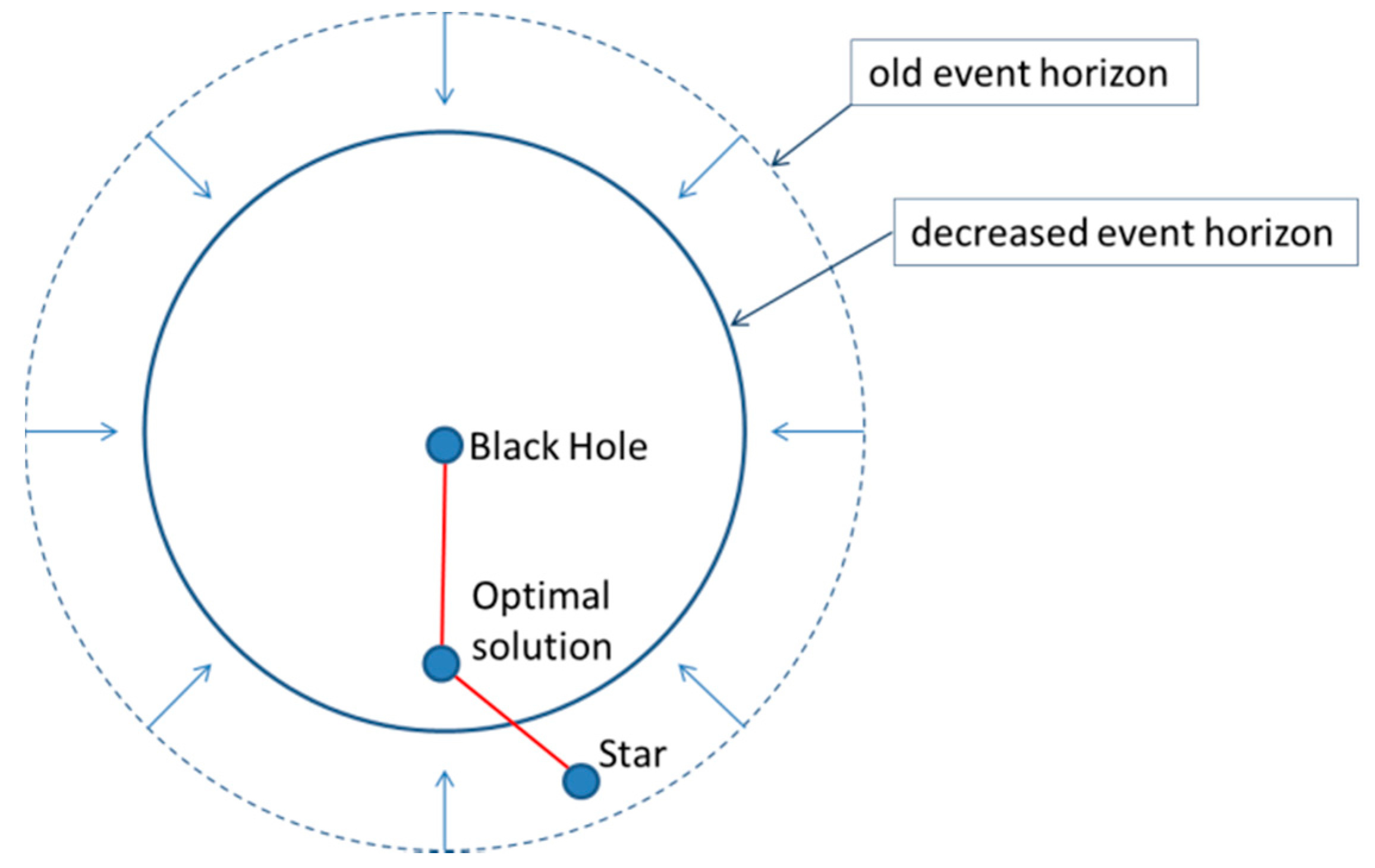 Energies 11 01833 g009 Energies 11 01833 g009