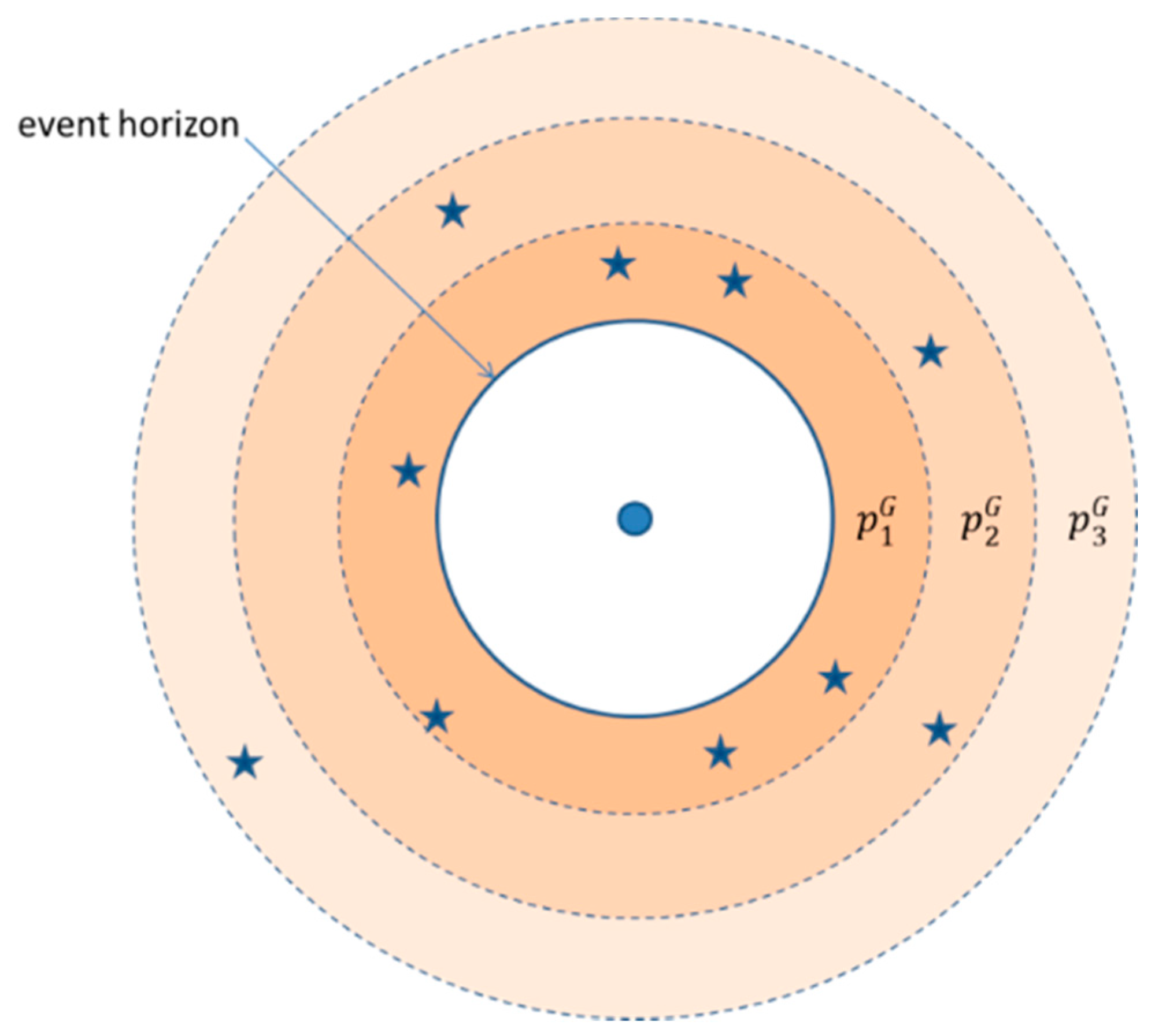 Energies 11 01833 g010 Energies 11 01833 g010