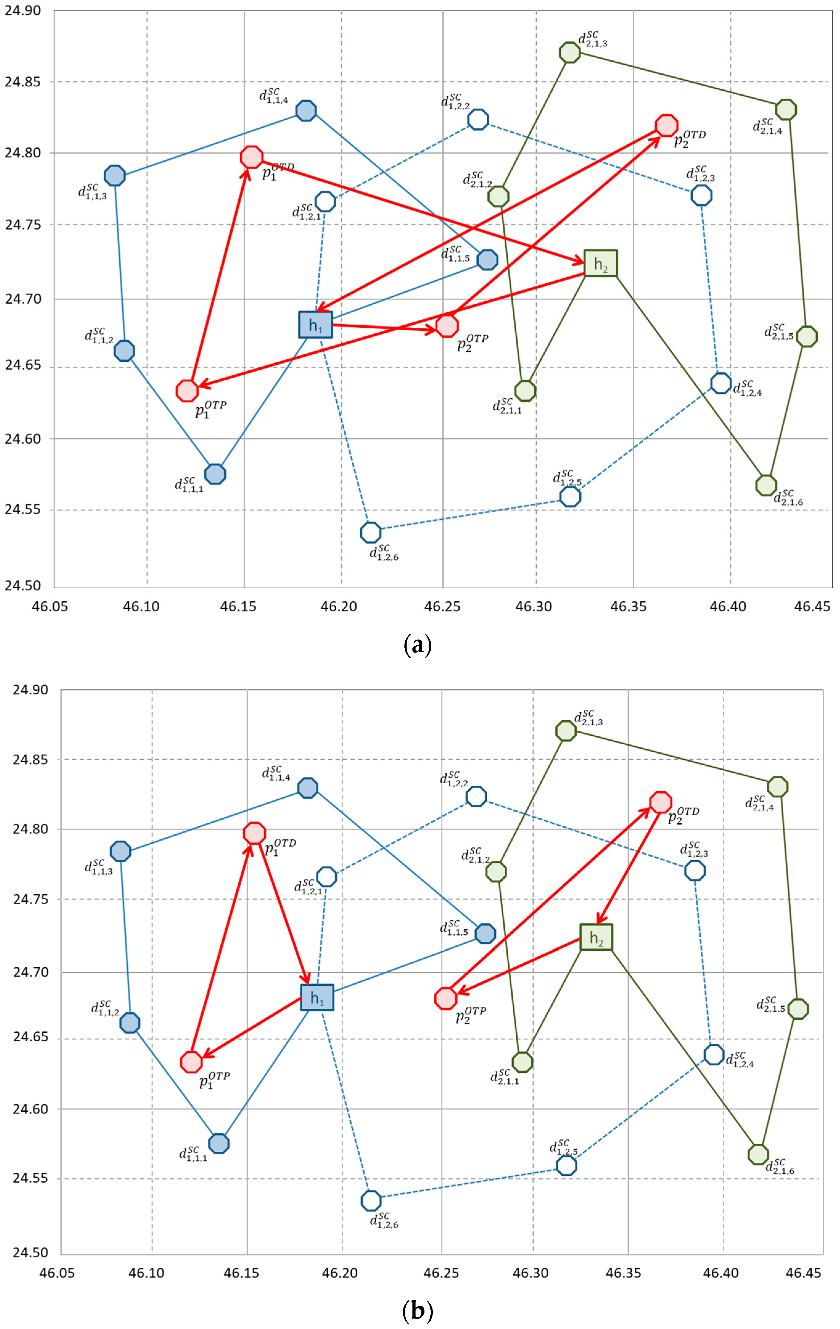 Energies 11 01833 g012 Energies 11 01833 g012
