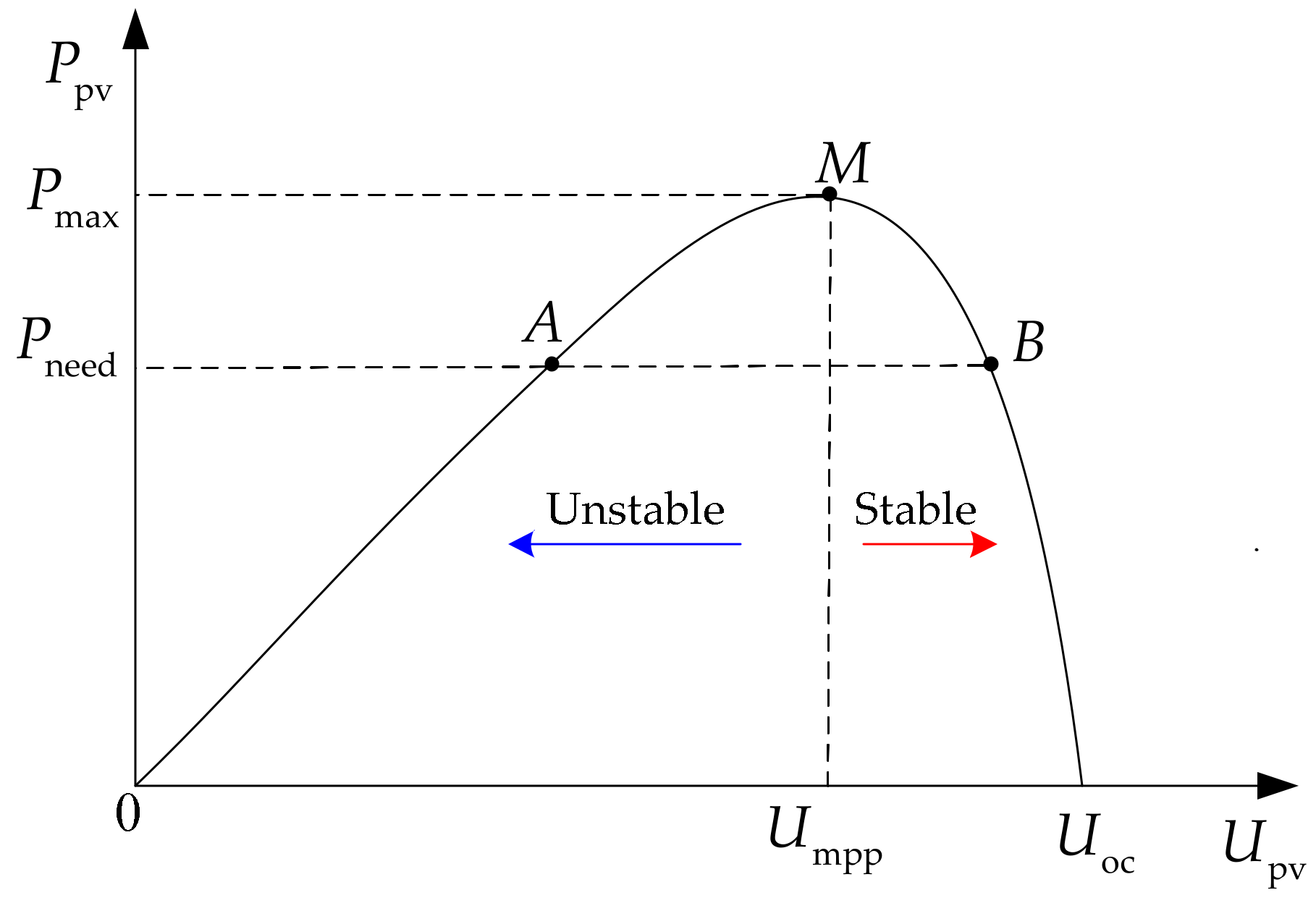Energies 11 01834 g005