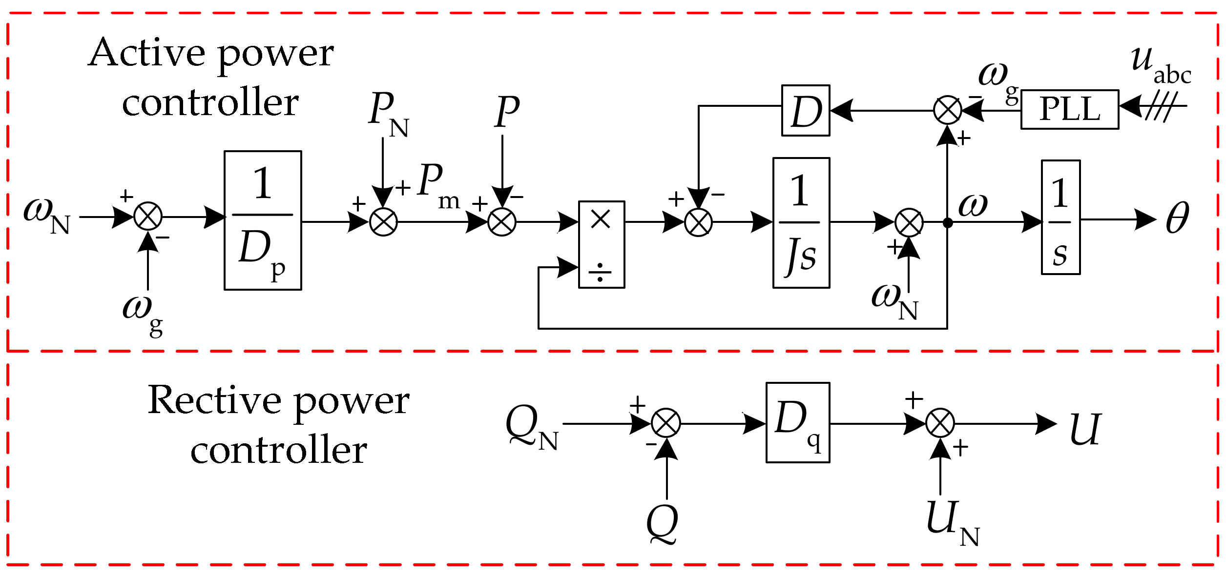 Energies 11 01834 g007