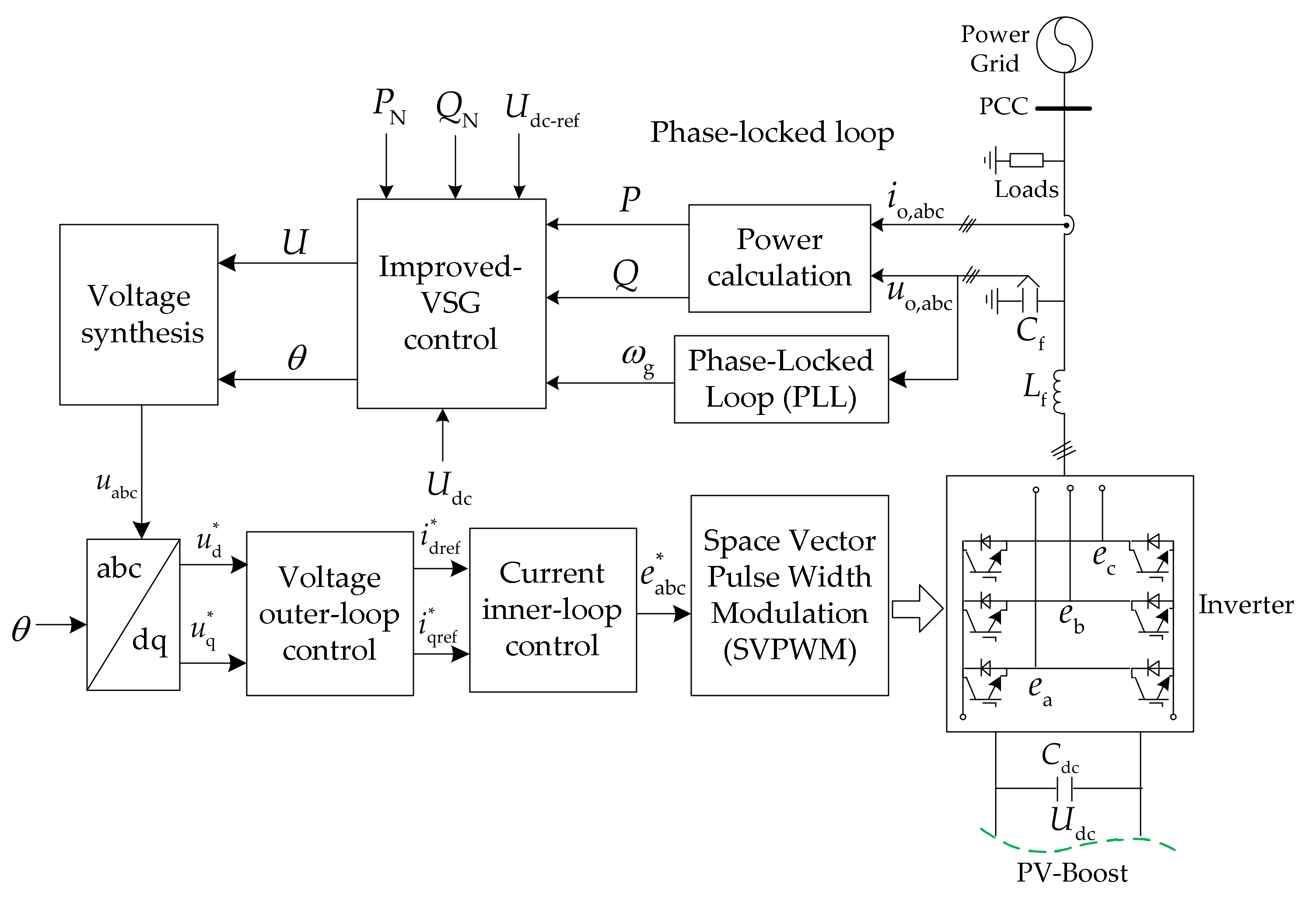 Energies 11 01834 g010