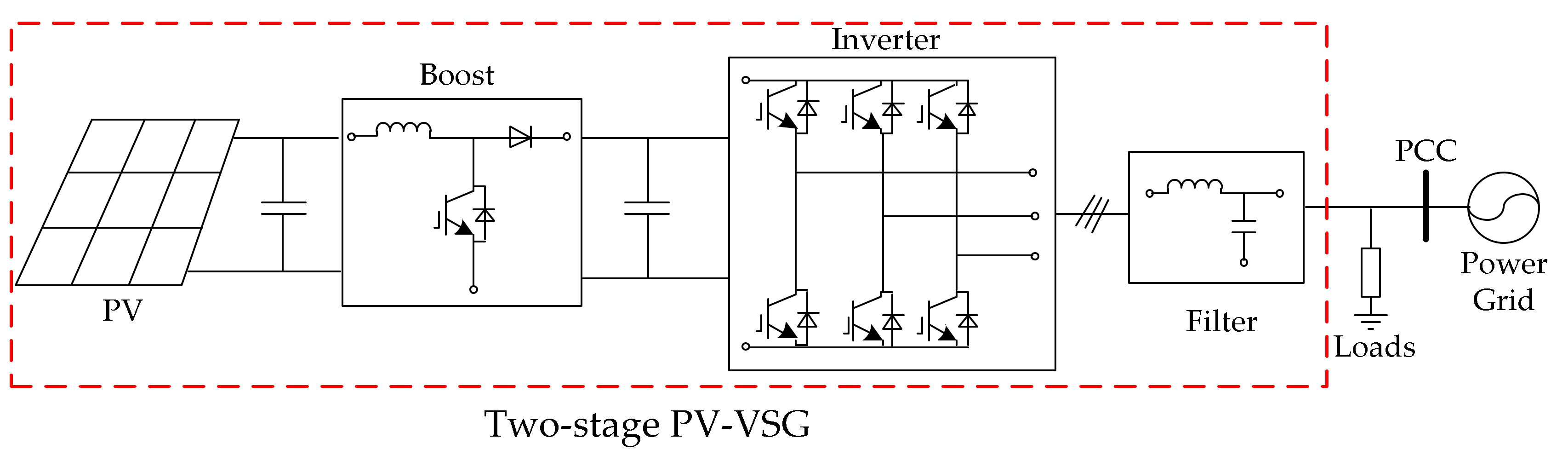 Energies 11 01834 g011