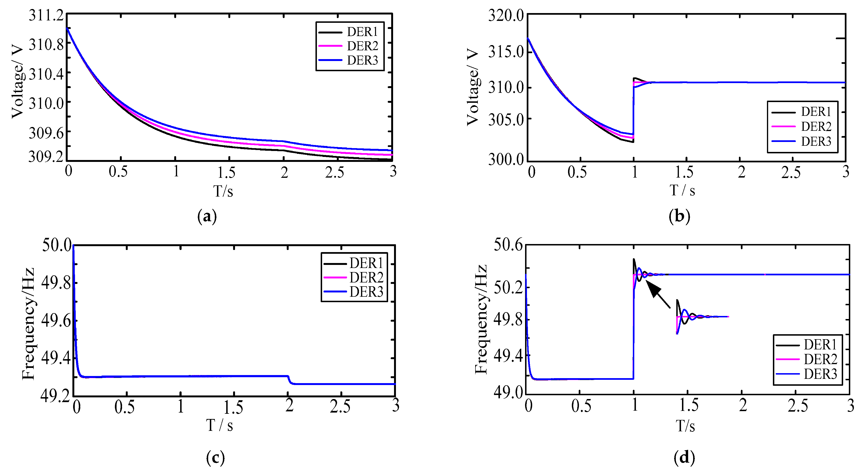 Energies 11 01835 g006