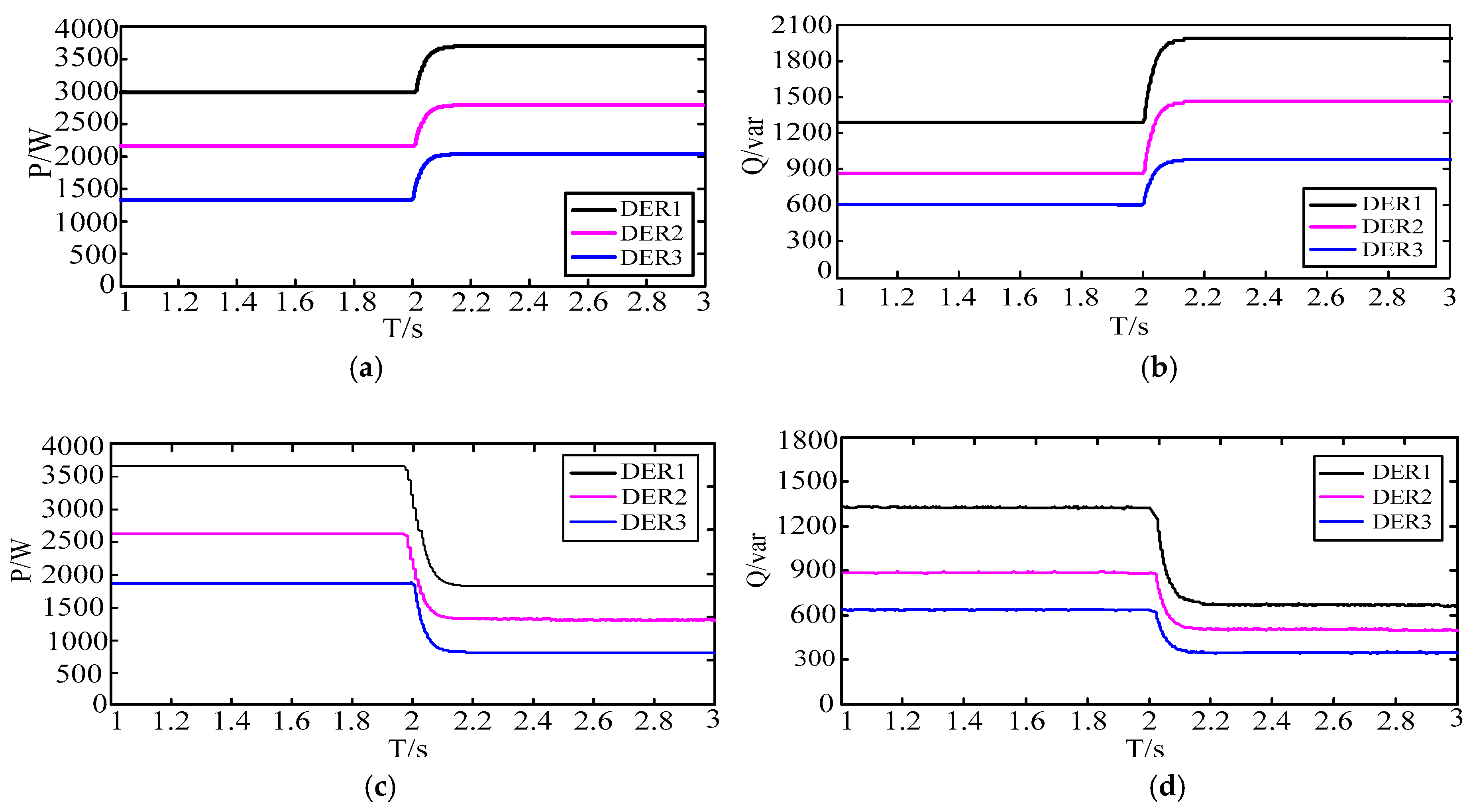 Energies 11 01835 g010