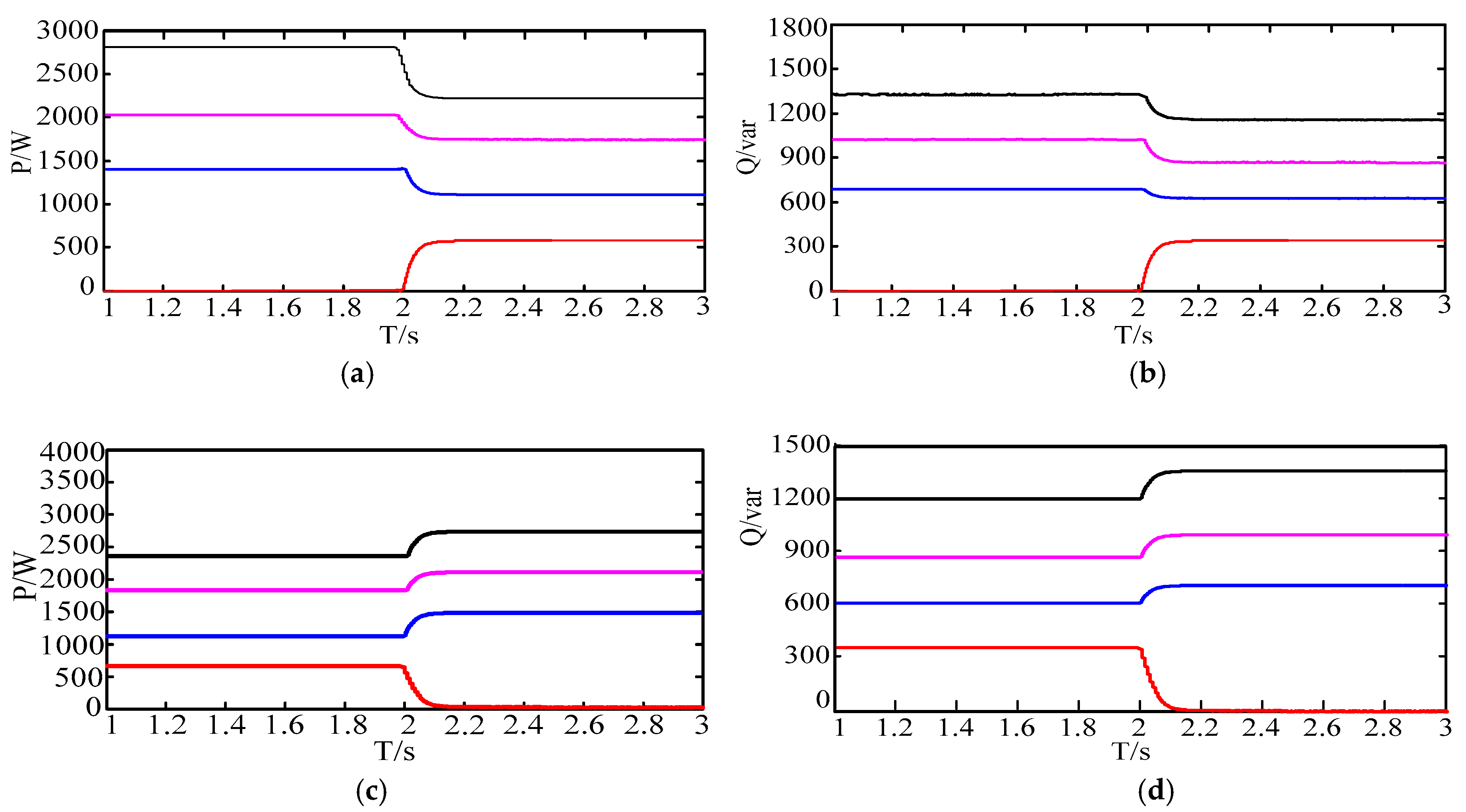 Energies 11 01835 g011