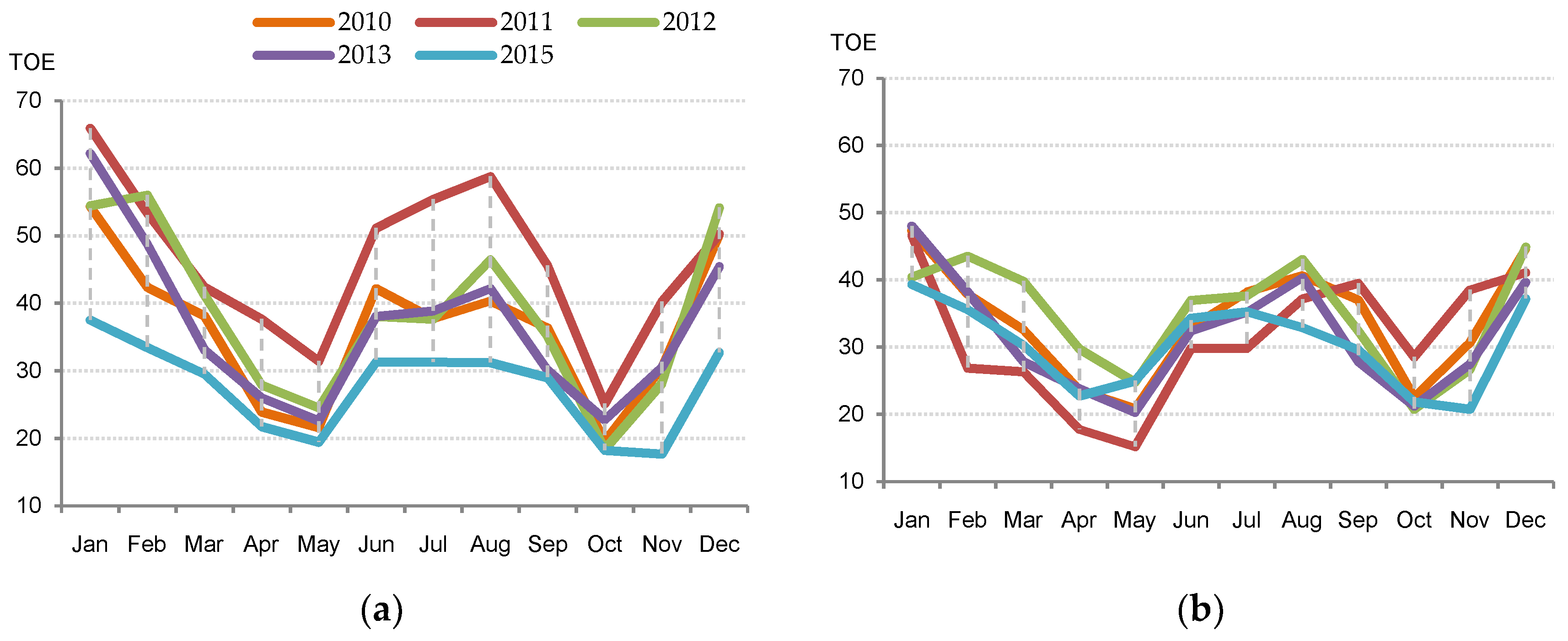 Energies 11 01836 g003 Energies 11 01836 g003