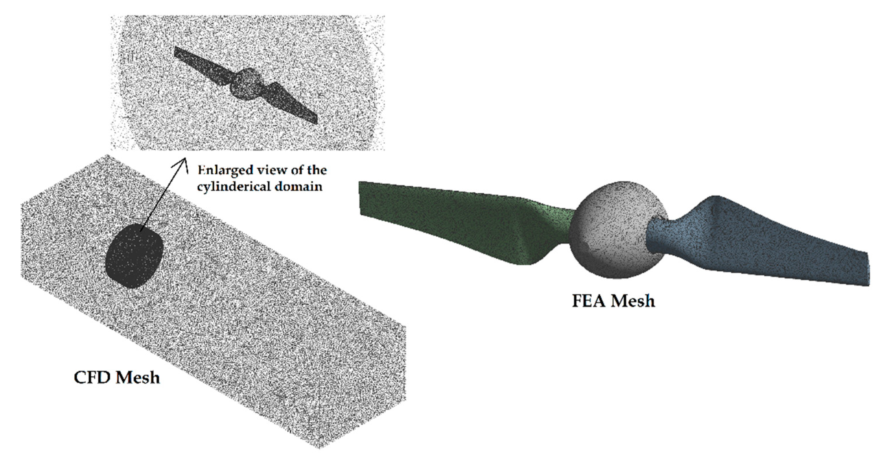 Energies 11 01837 g001 Energies 11 01837 g001