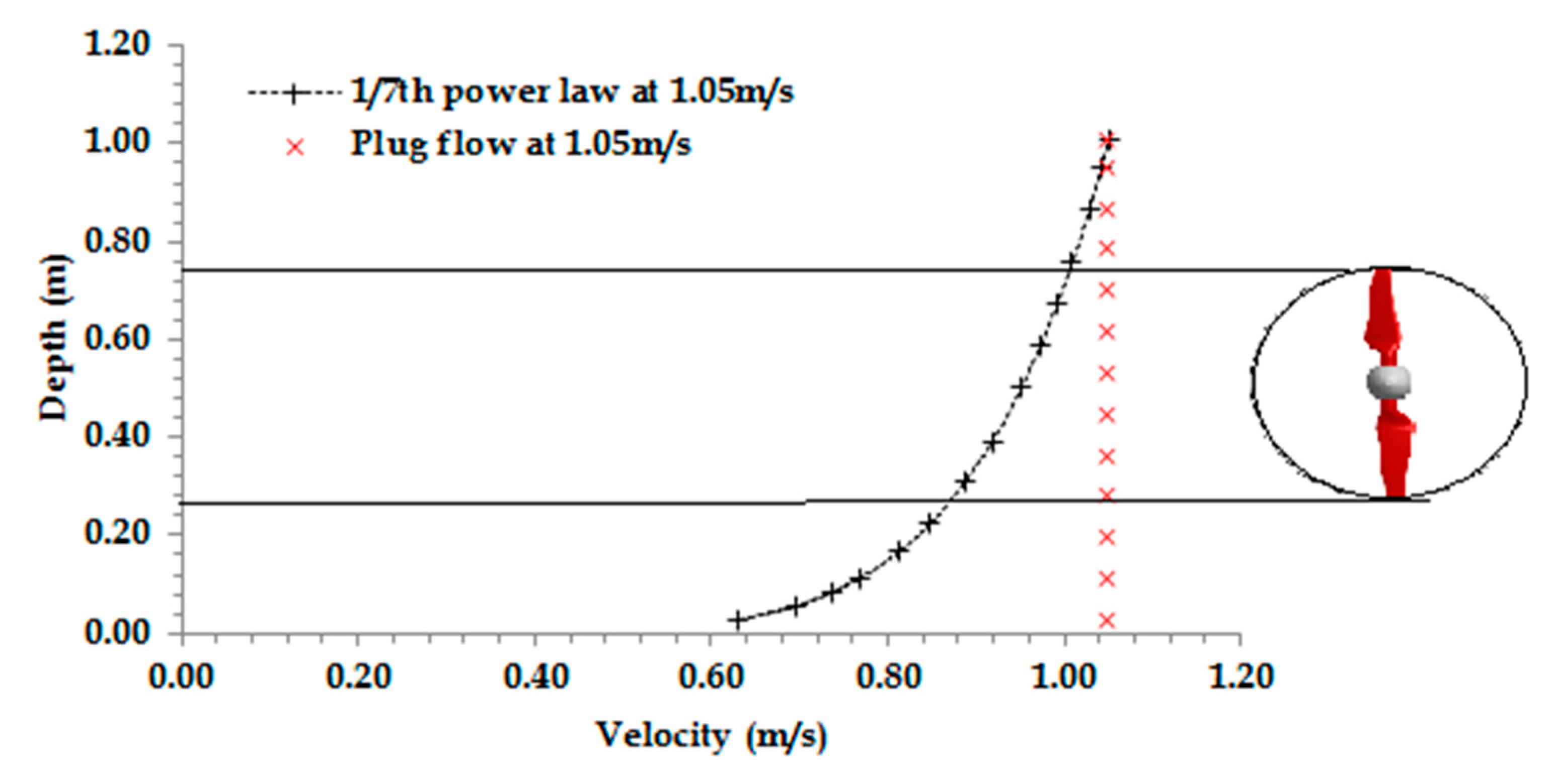 Energies 11 01837 g006 Energies 11 01837 g006