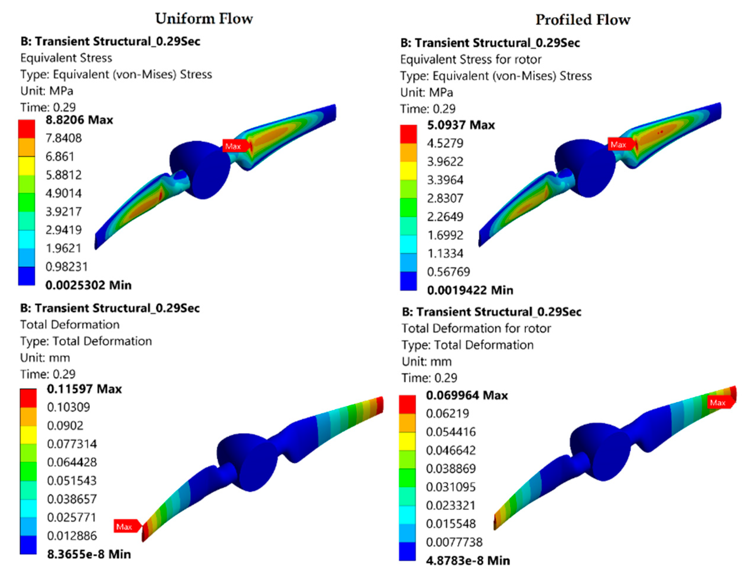 Energies 11 01837 g007 Energies 11 01837 g007