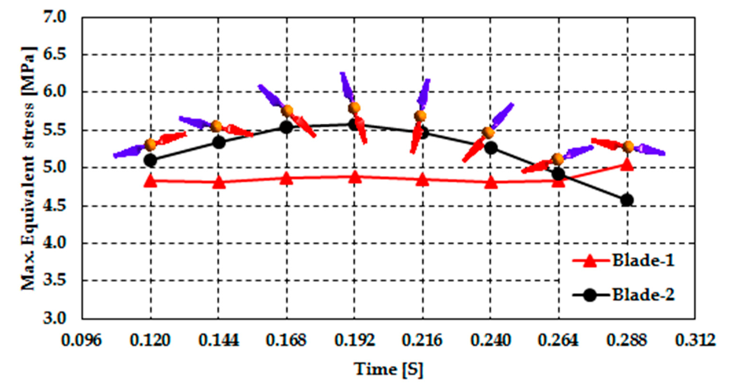 Energies 11 01837 g009 Energies 11 01837 g009