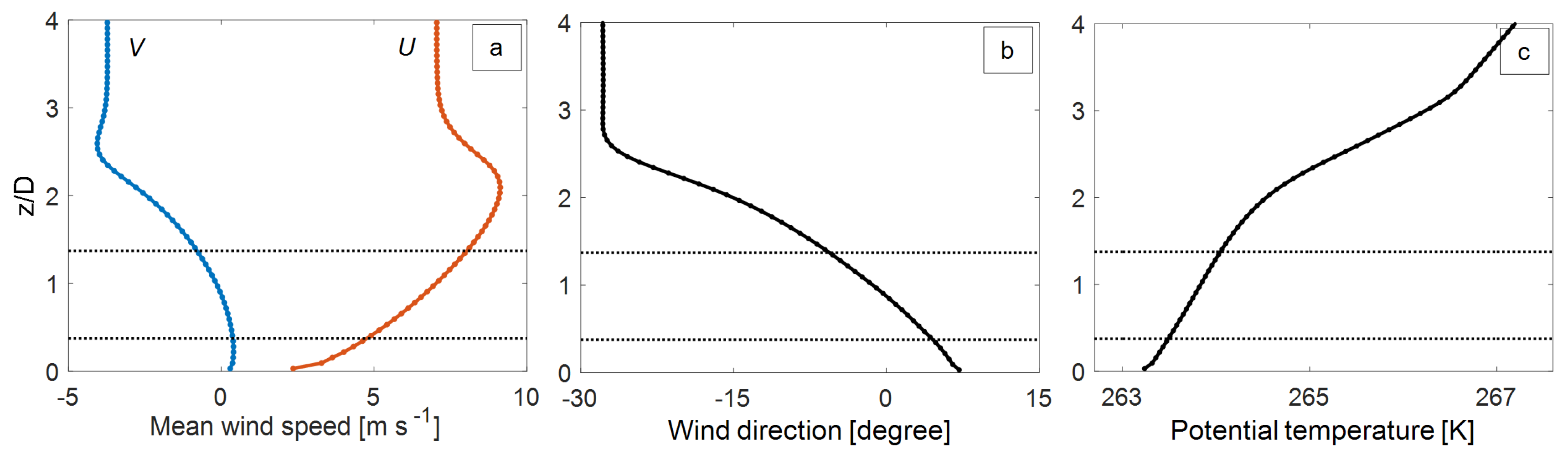 Energies 11 01838 g001
