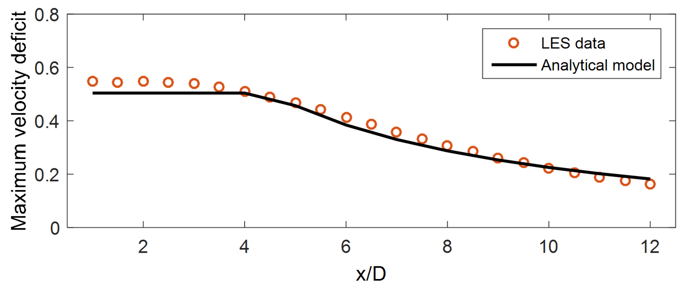 Energies 11 01838 g004