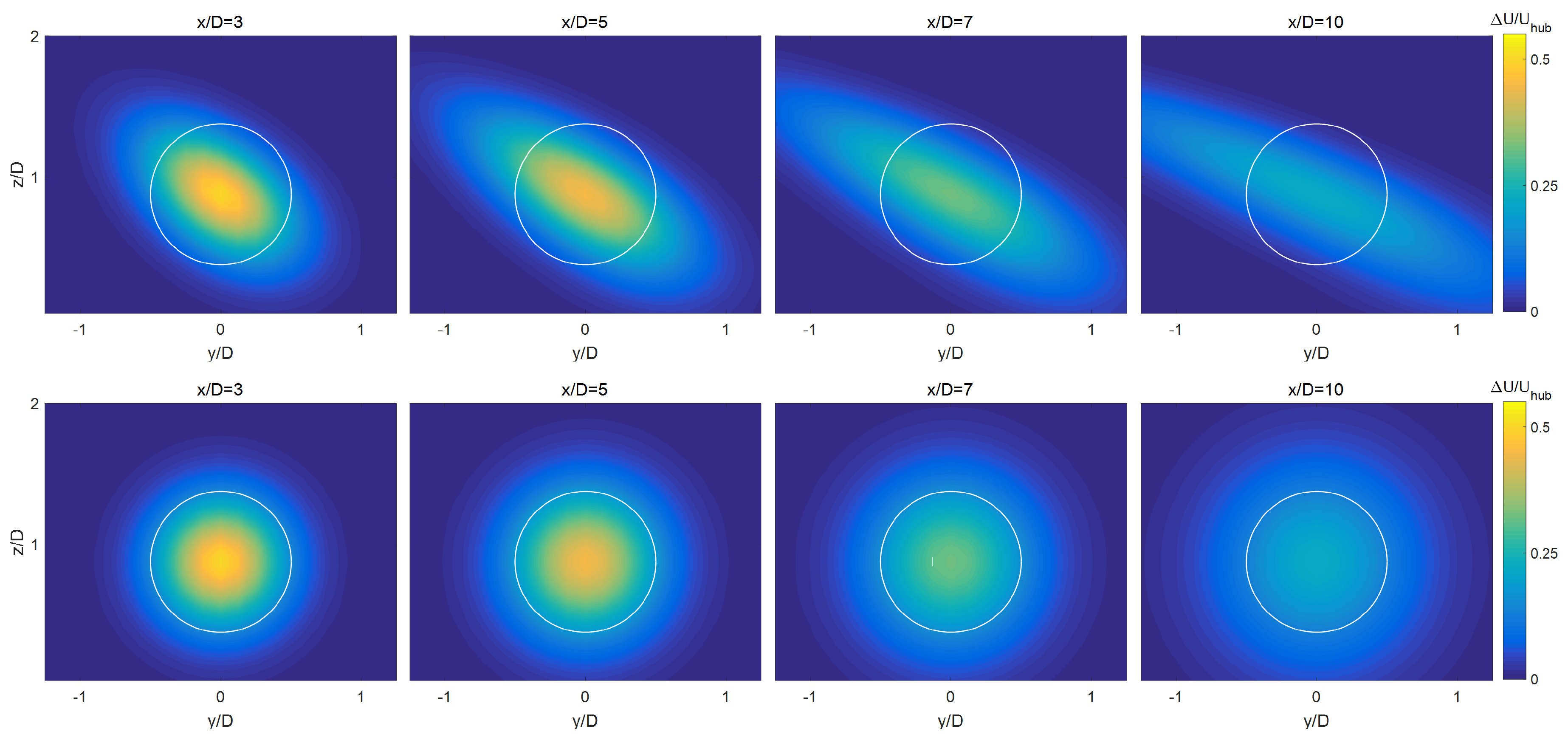 Energies 11 01838 g006