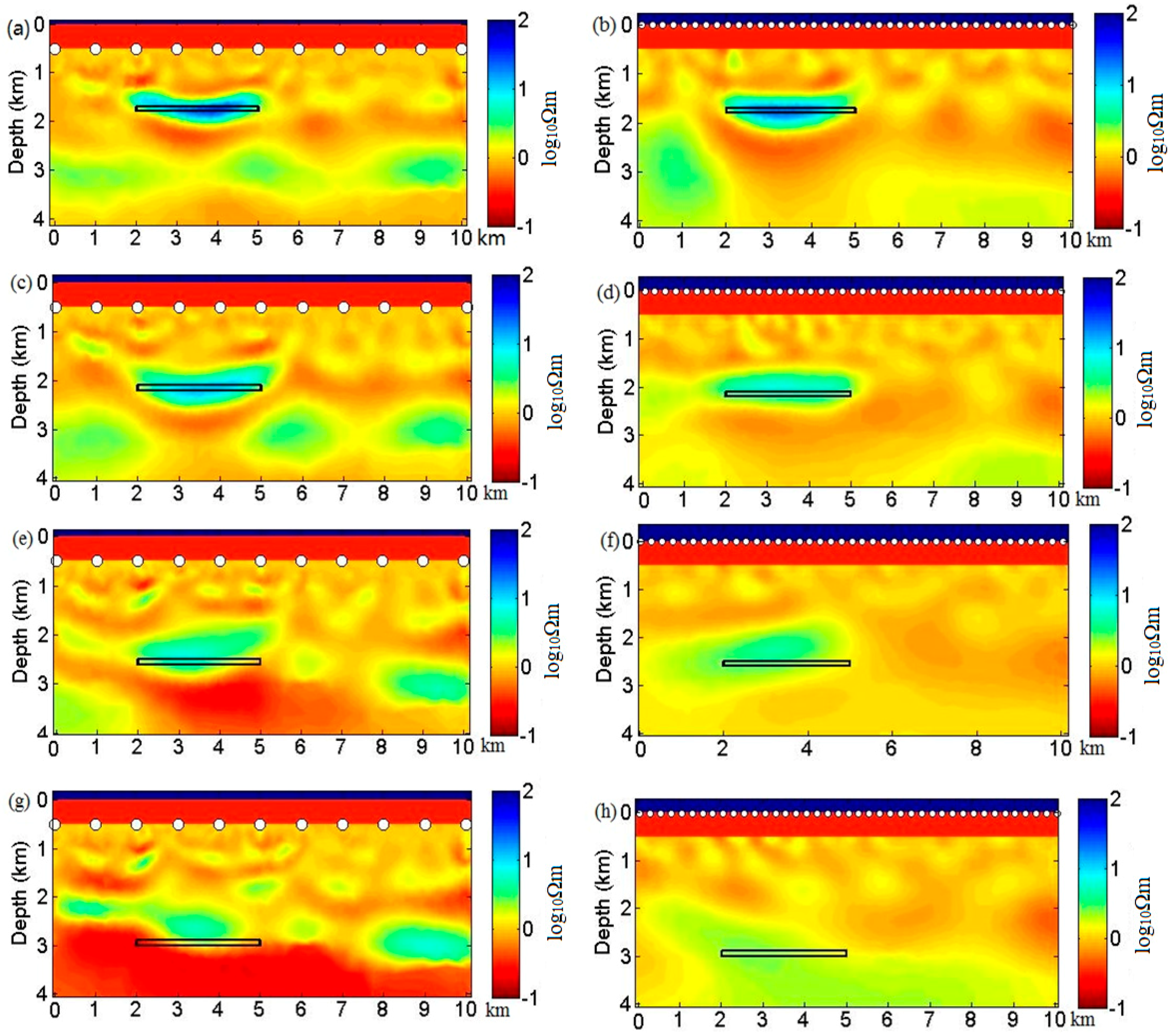 Energies 11 01839 g009