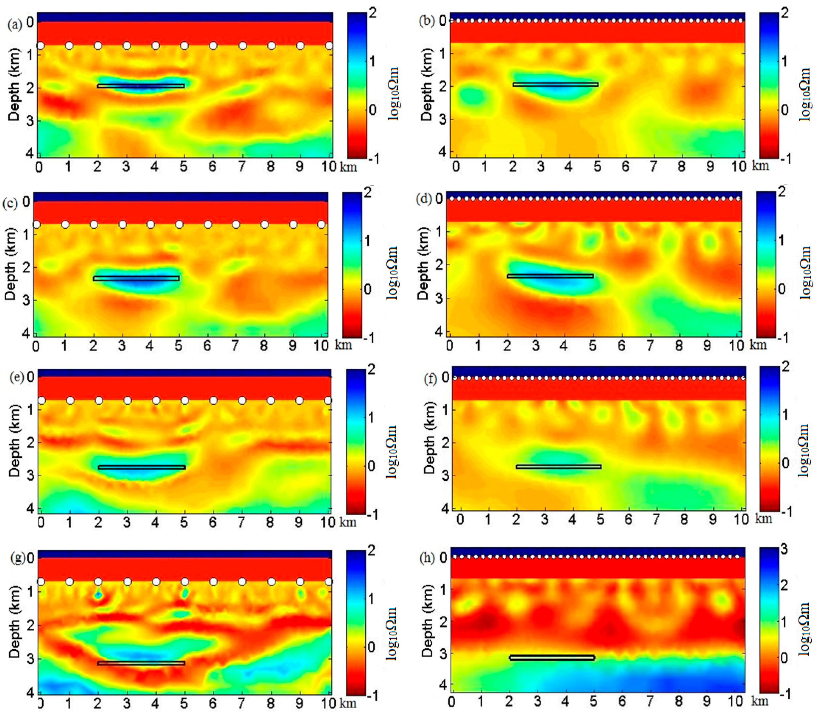Energies 11 01839 g010