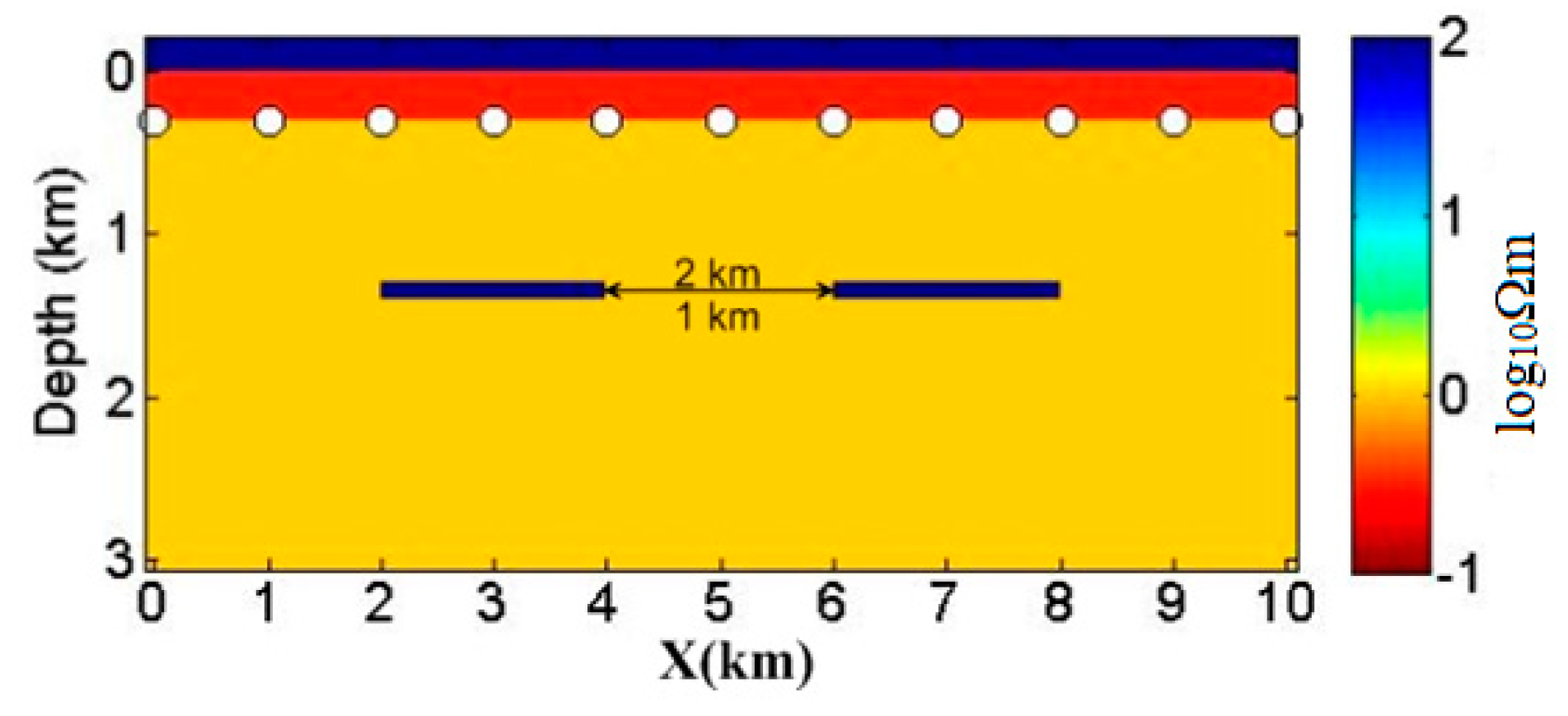 Energies 11 01839 g012
