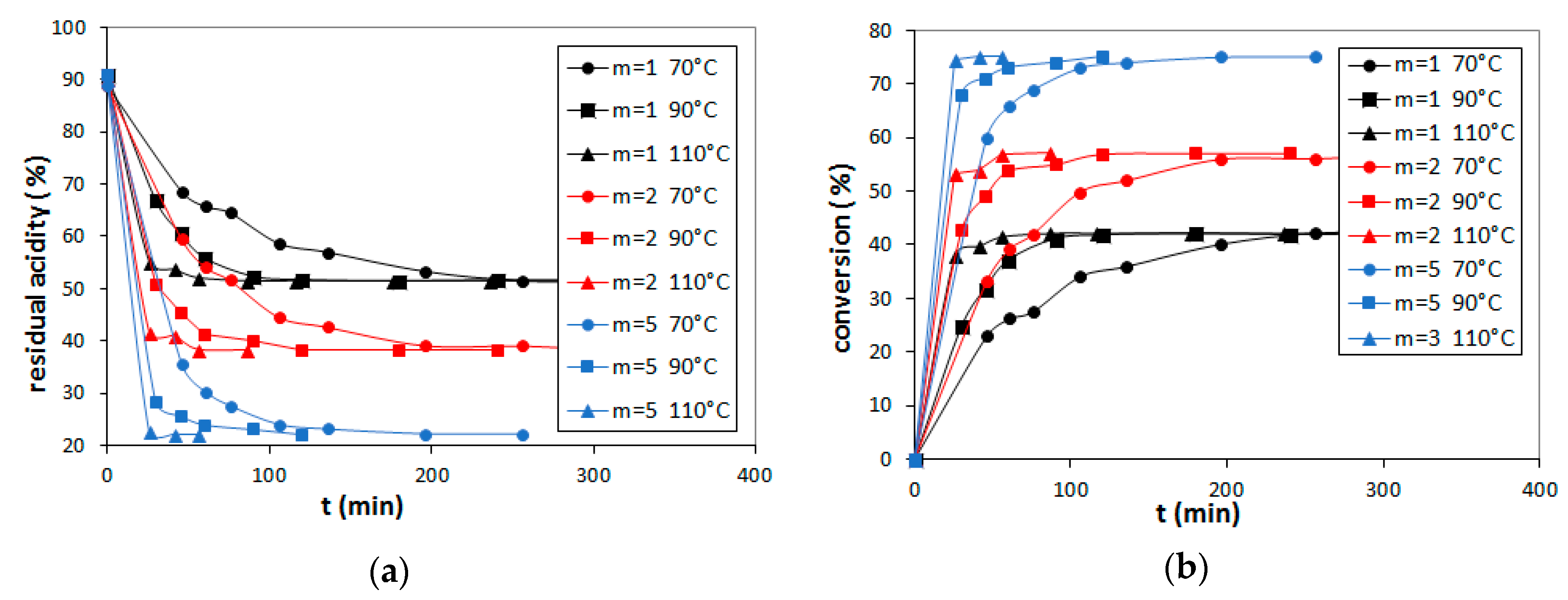 Energies 11 01843 g004a Energies 11 01843 g004a