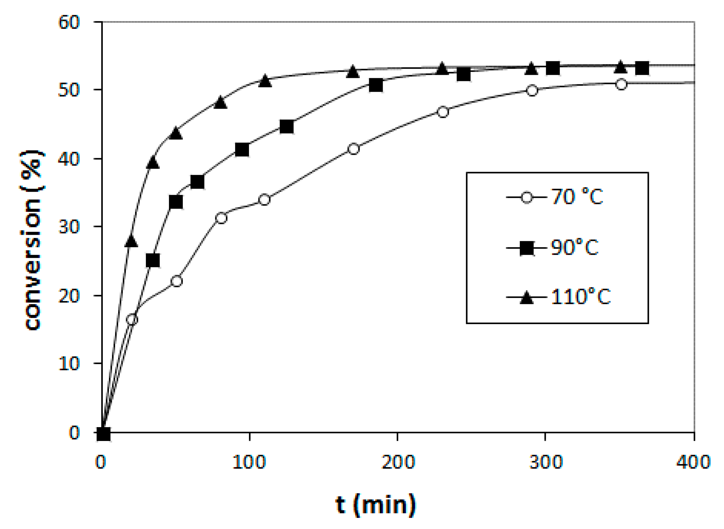 Energies 11 01843 g005 Energies 11 01843 g005