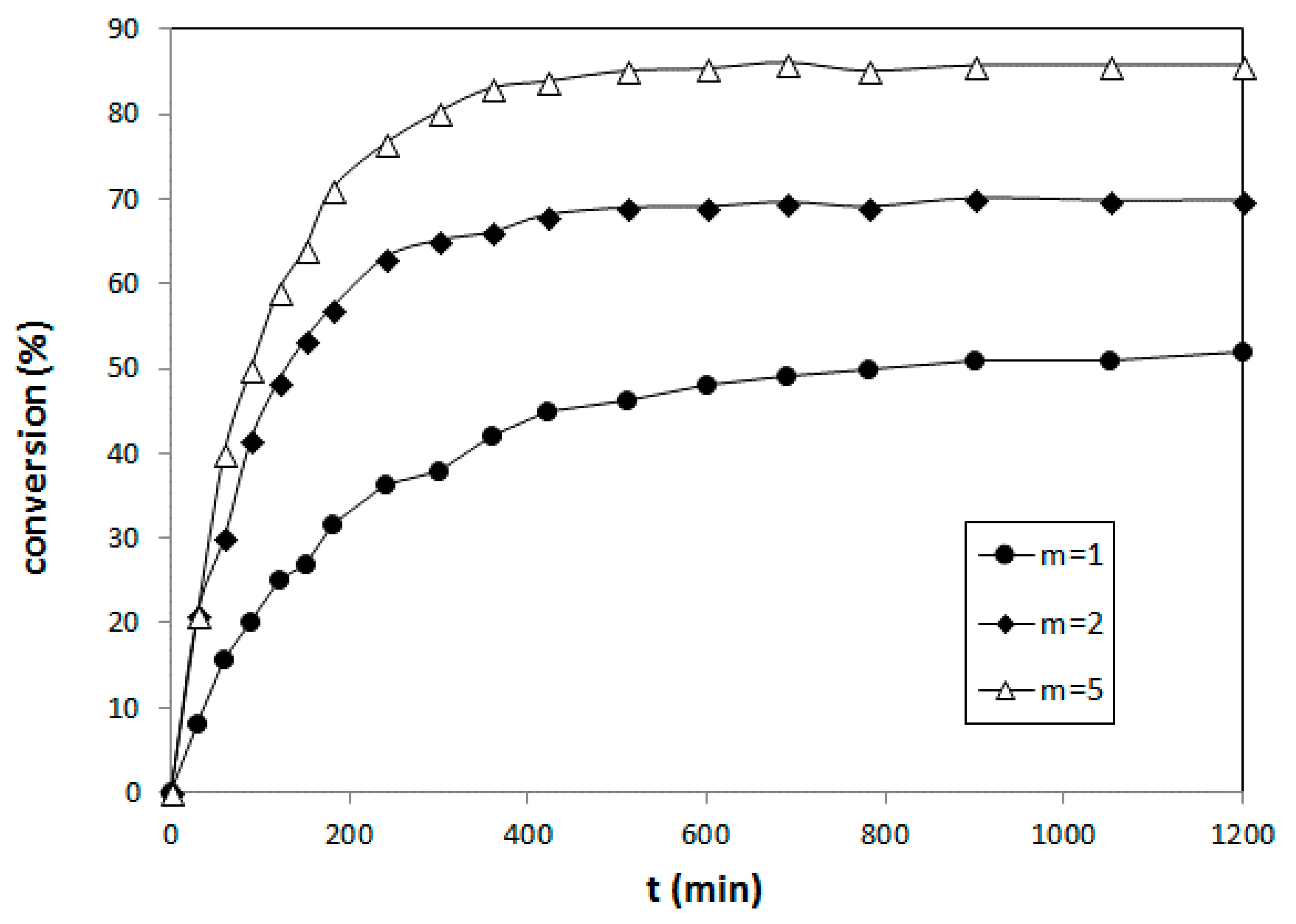 Energies 11 01843 g006 Energies 11 01843 g006