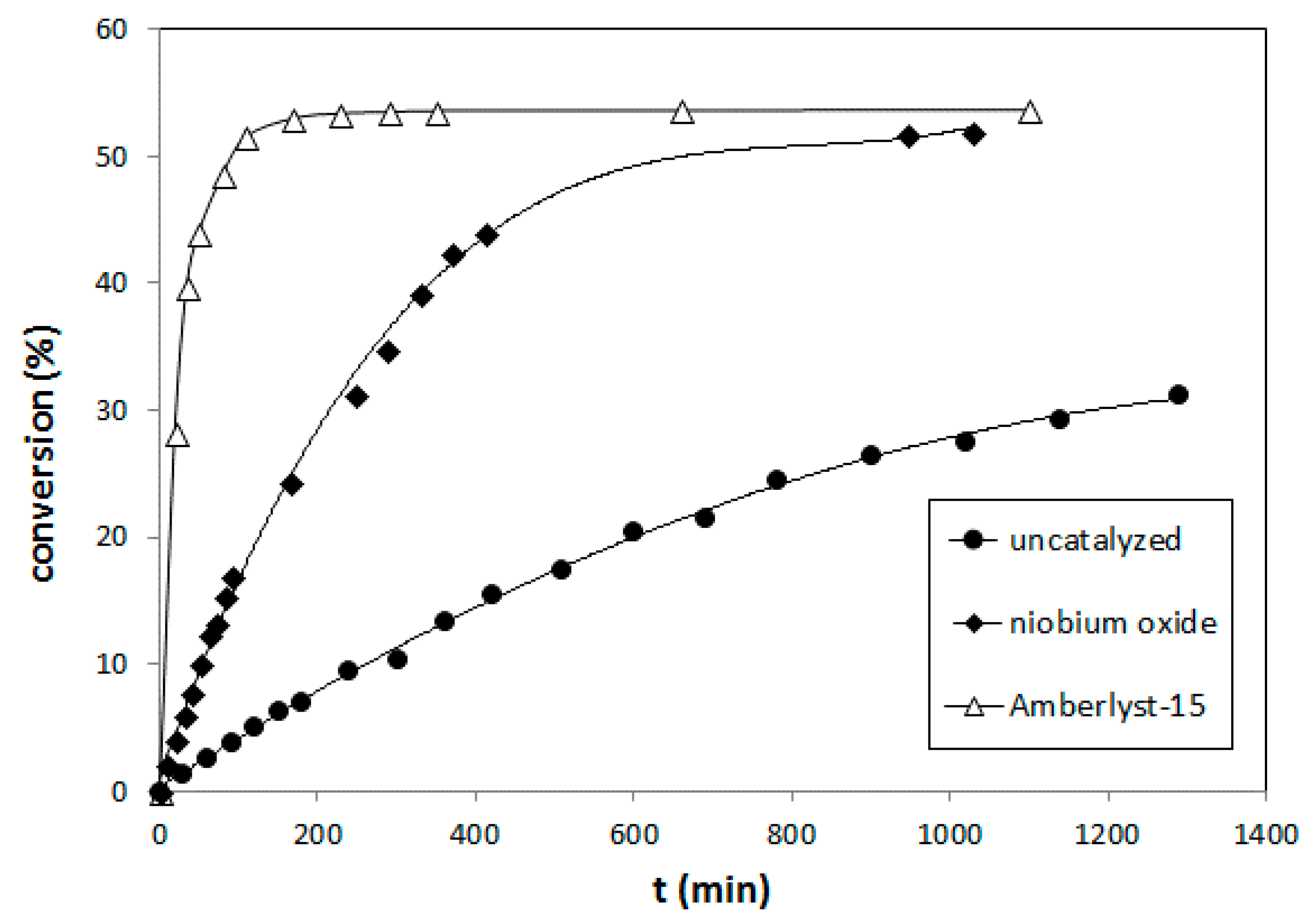Energies 11 01843 g008 Energies 11 01843 g008