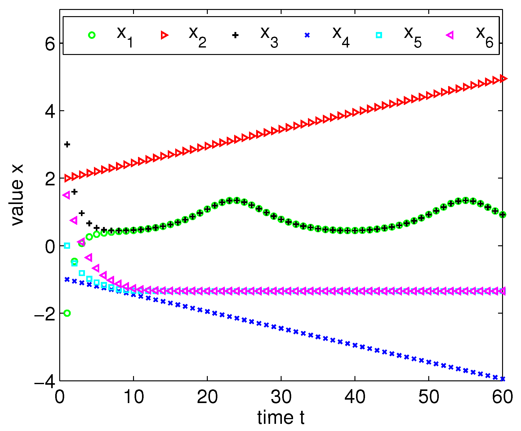 Energies 11 01844 g005