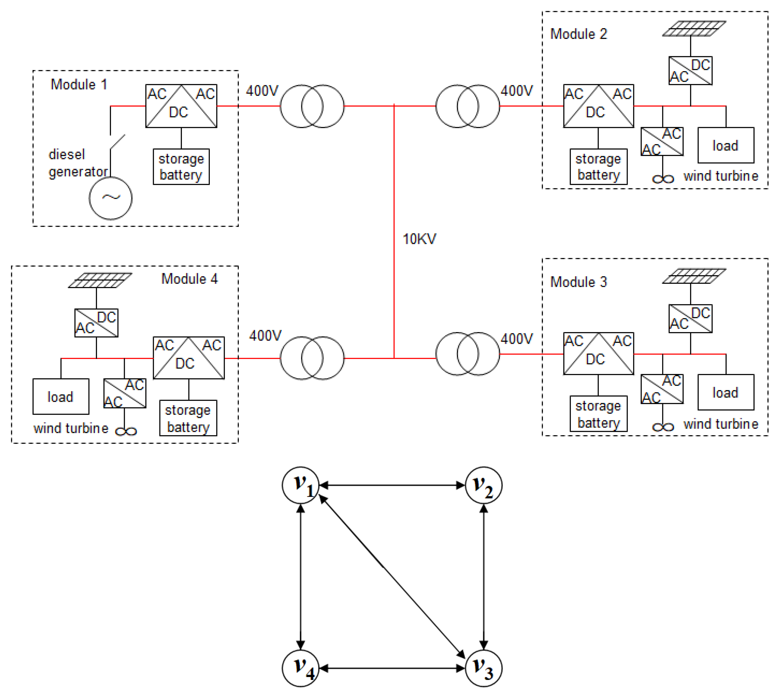 Energies 11 01844 g006