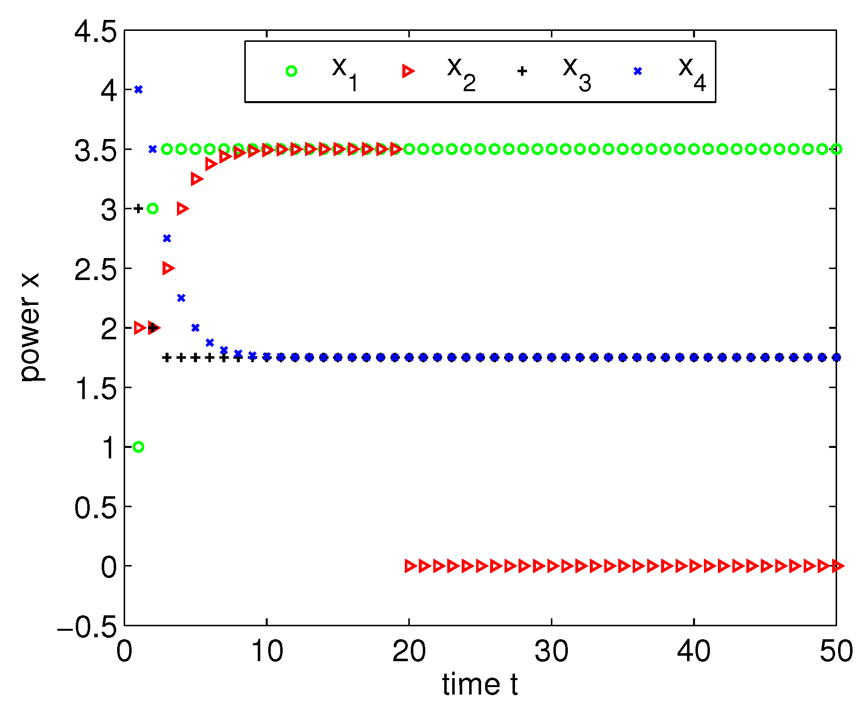 Energies 11 01844 g007