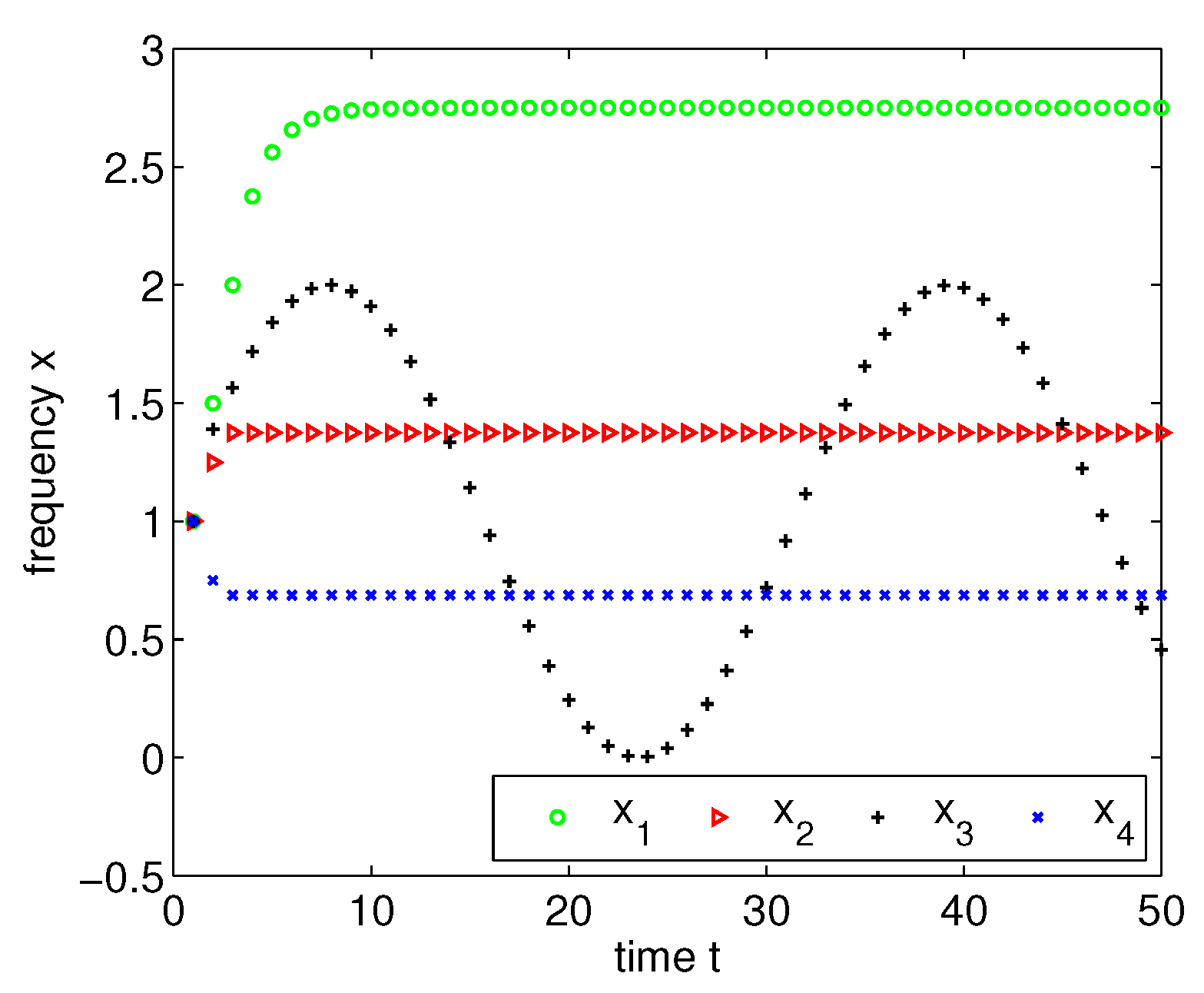 Energies 11 01844 g009