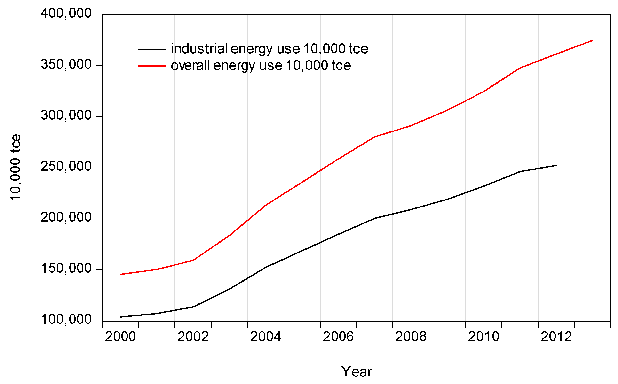 Energies 11 01847 g001