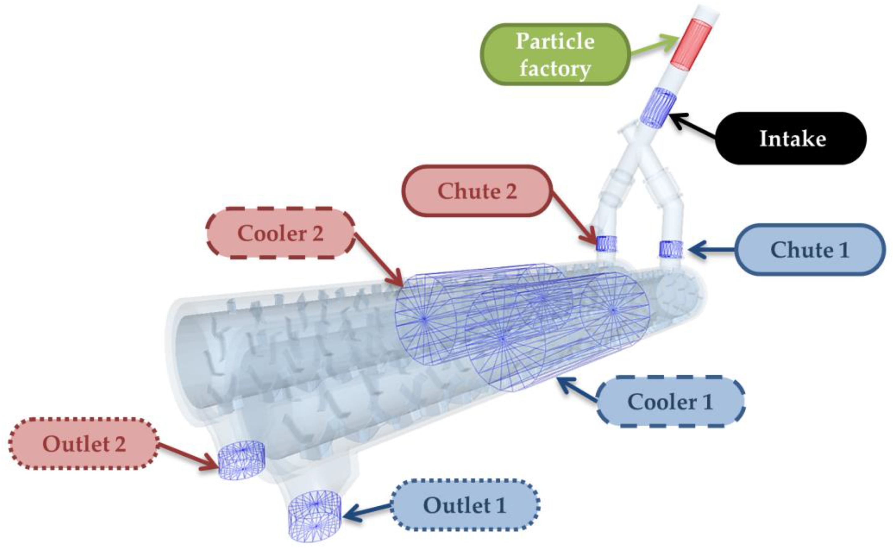 Energies 11 01849 g003