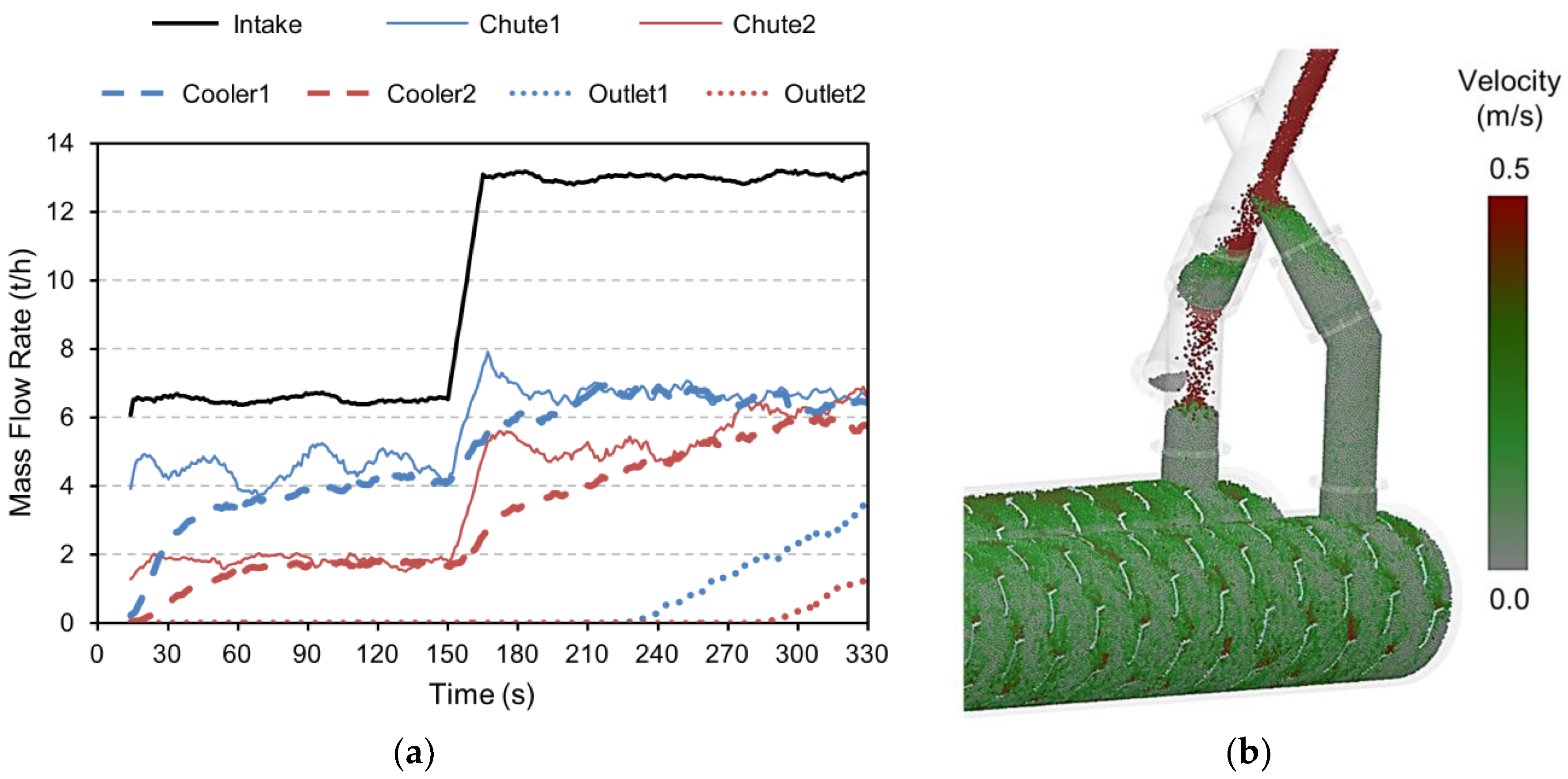 Energies 11 01849 g004
