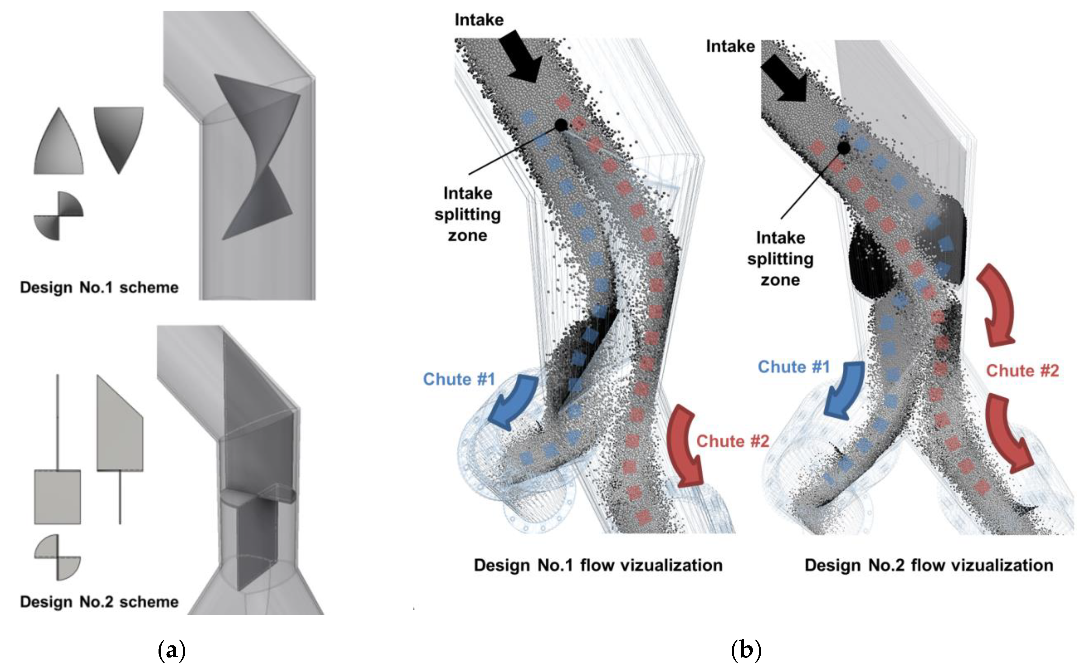 Energies 11 01849 g006