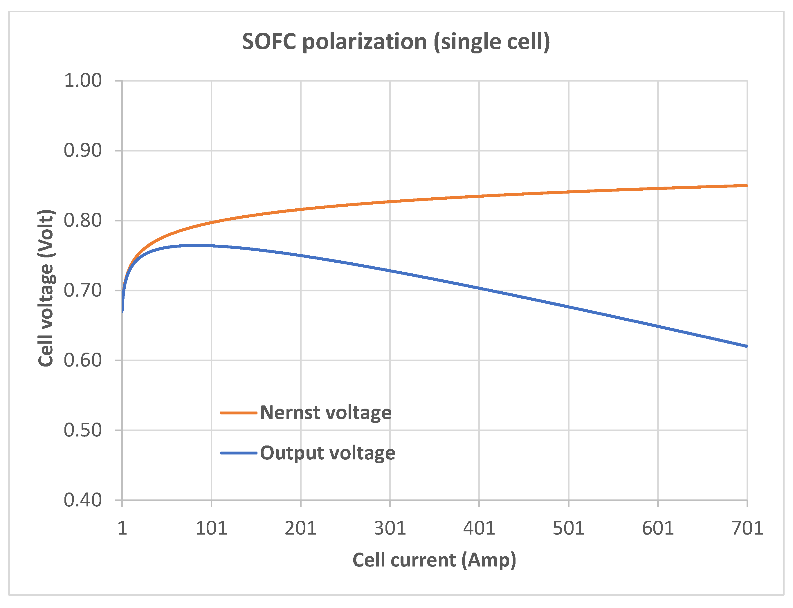 Energies 11 01851 g001 Energies 11 01851 g001