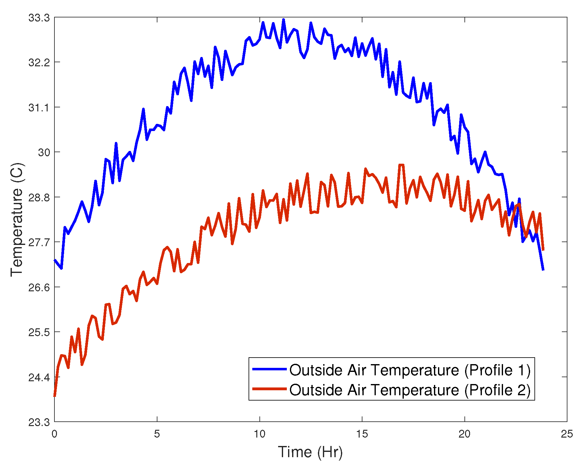 Energies 11 01852 g003